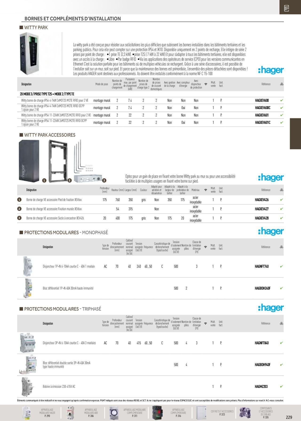 rexel - Rexel Distribution et Gestion de l'Energie à partir du 01/12/2023 - 31/12/2024 - page: 35