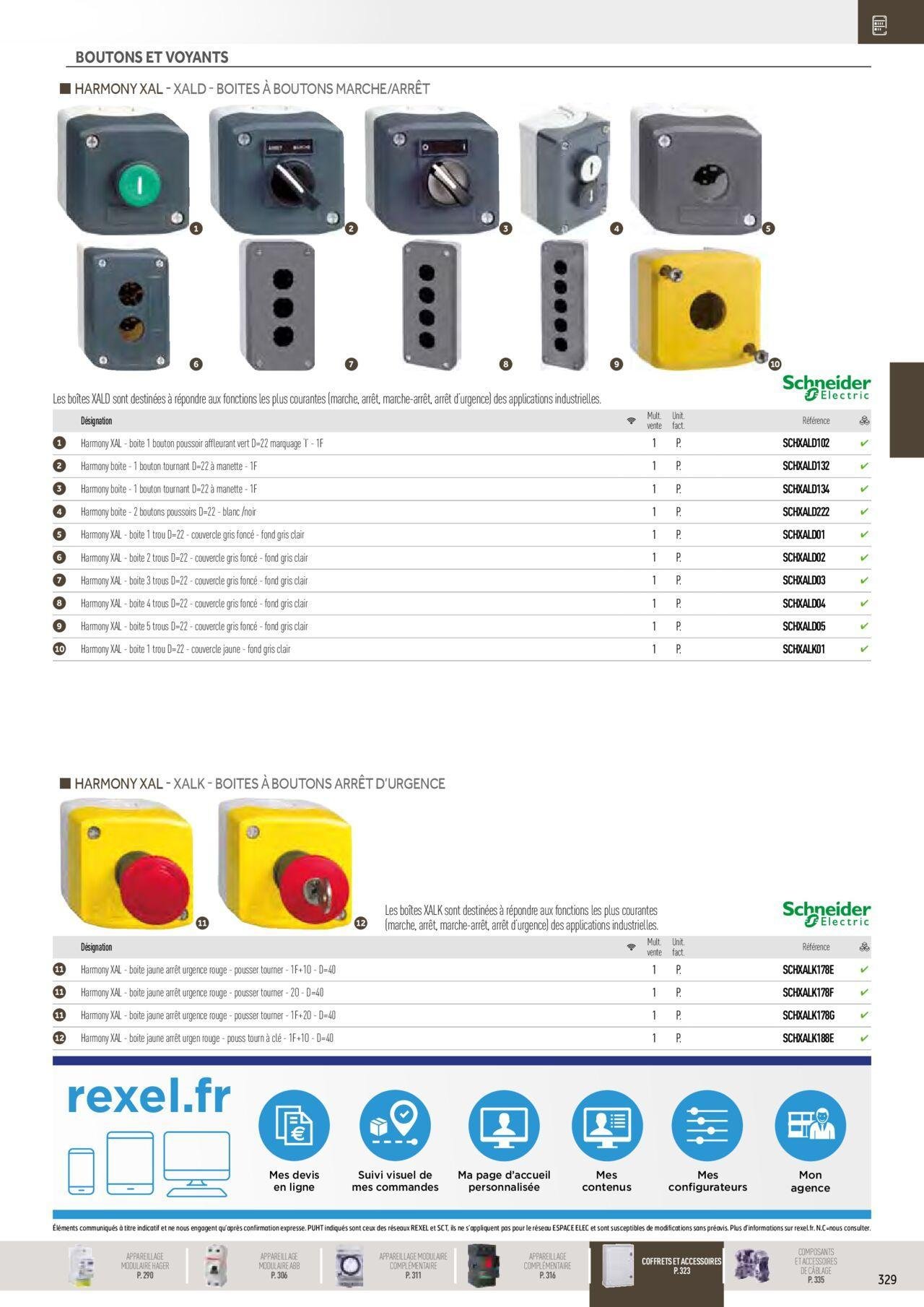 rexel - Rexel Distribution et Gestion de l'Energie à partir du 01/12/2023 - 31/12/2024 - page: 135