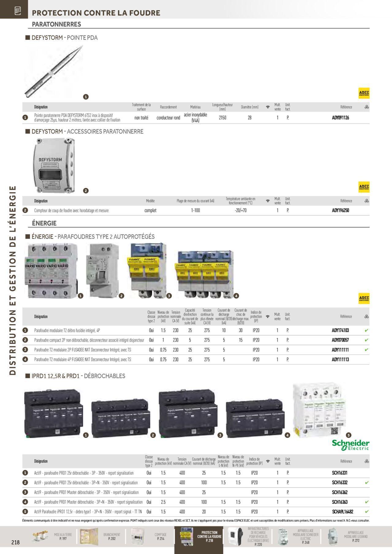 rexel - Rexel Distribution et Gestion de l'Energie à partir du 01/12/2023 - 31/12/2024 - page: 24