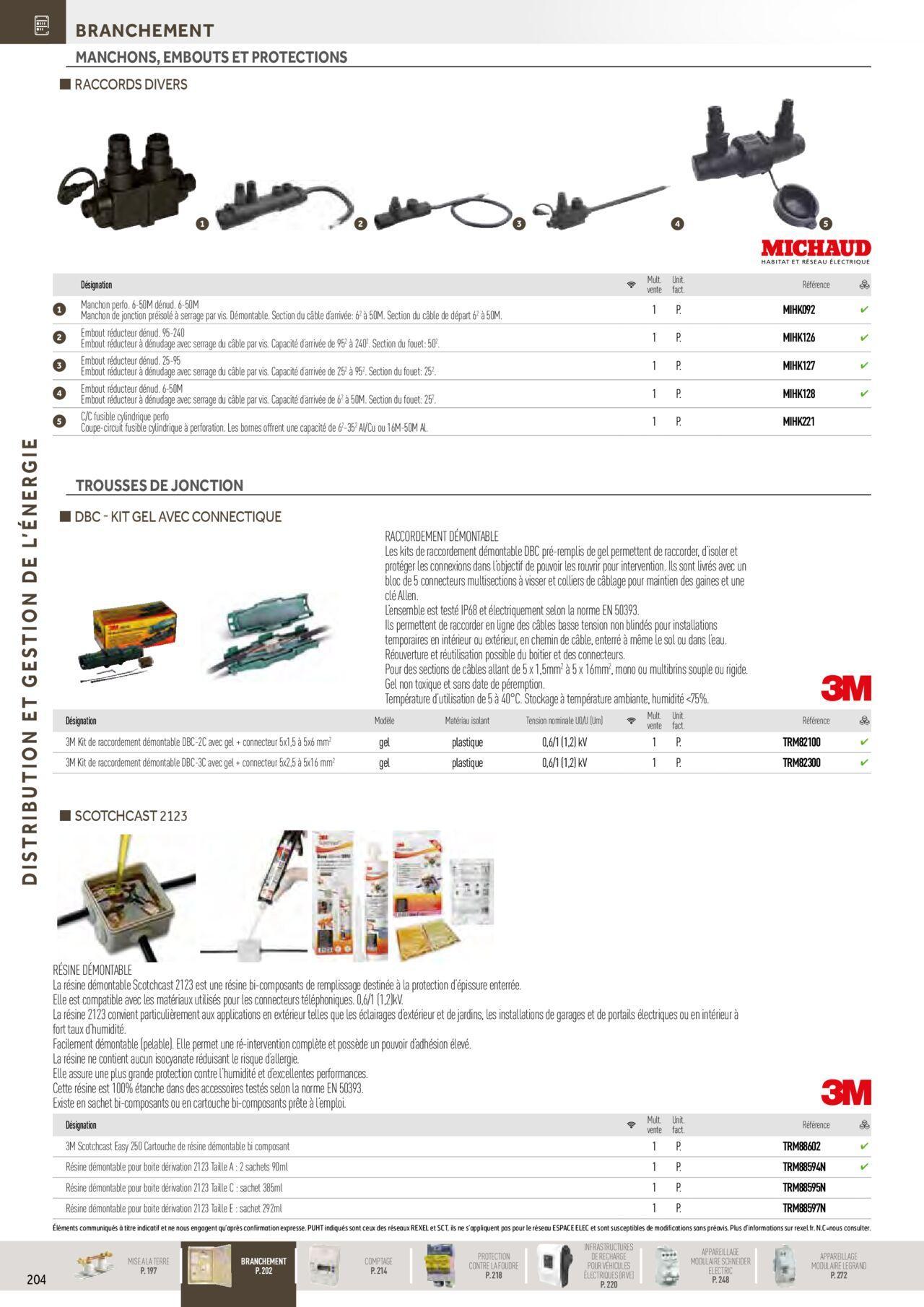 rexel - Rexel Distribution et Gestion de l'Energie à partir du 01/12/2023 - 31/12/2024 - page: 10