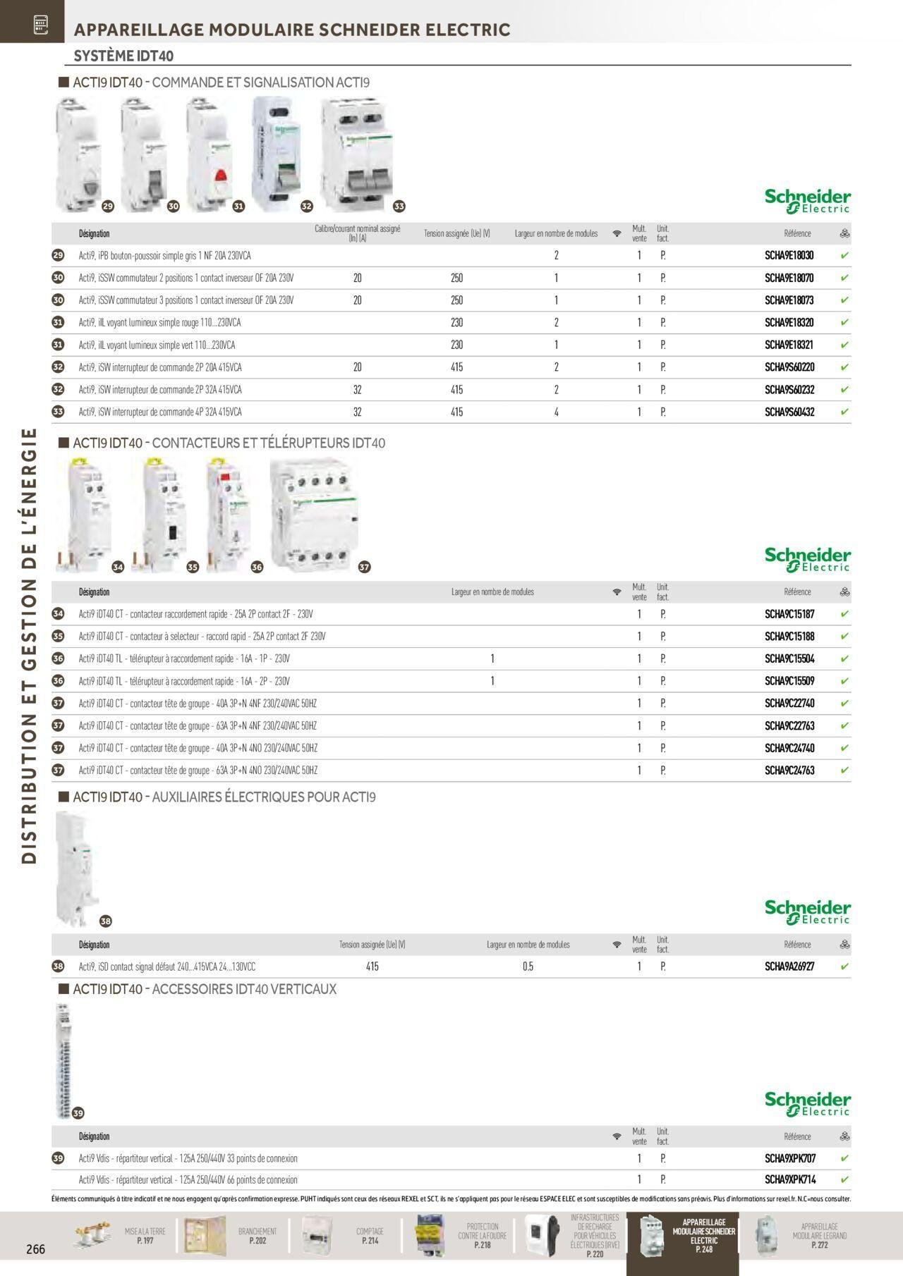 rexel - Rexel Distribution et Gestion de l'Energie à partir du 01/12/2023 - 31/12/2024 - page: 72