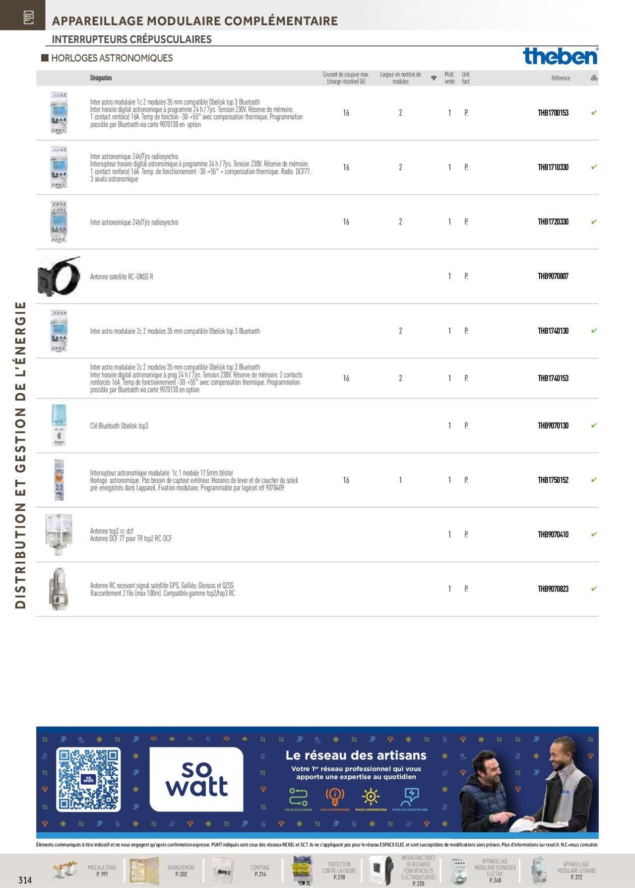 rexel - Rexel Distribution et Gestion de l'Energie à partir du 01/12/2023 - 31/12/2024 - page: 120