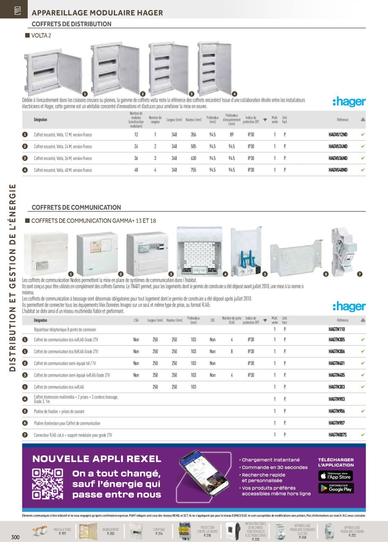 rexel - Rexel Distribution et Gestion de l'Energie à partir du 01/12/2023 - 31/12/2024 - page: 106