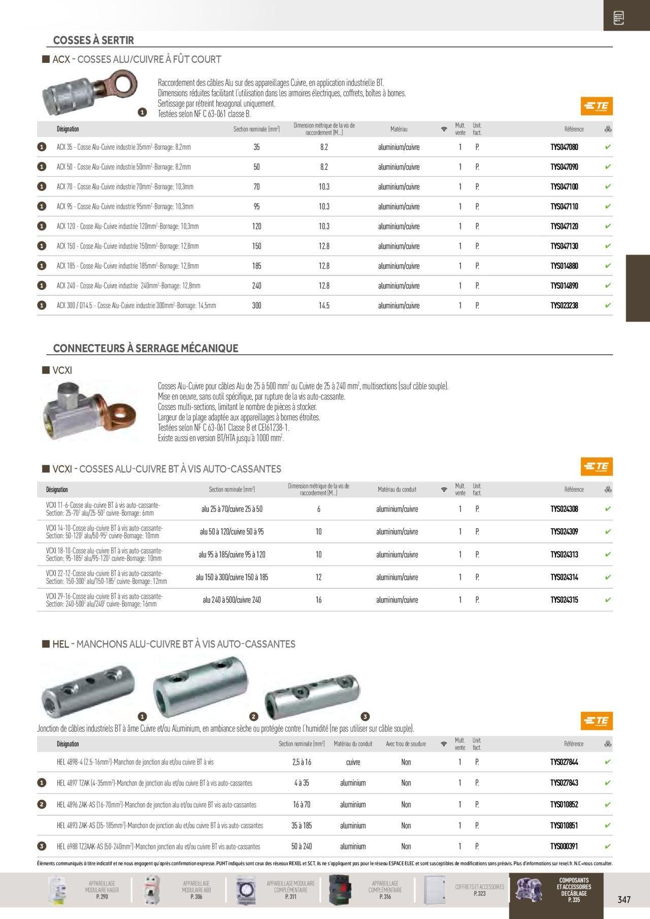 rexel - Rexel Distribution et Gestion de l'Energie à partir du 01/12/2023 - 31/12/2024 - page: 153