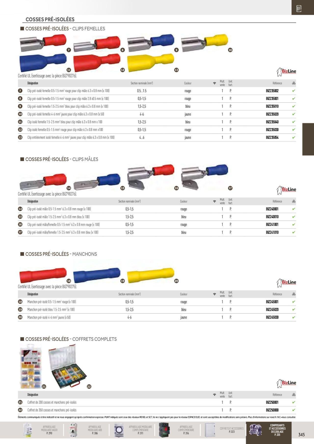 rexel - Rexel Distribution et Gestion de l'Energie à partir du 01/12/2023 - 31/12/2024 - page: 151