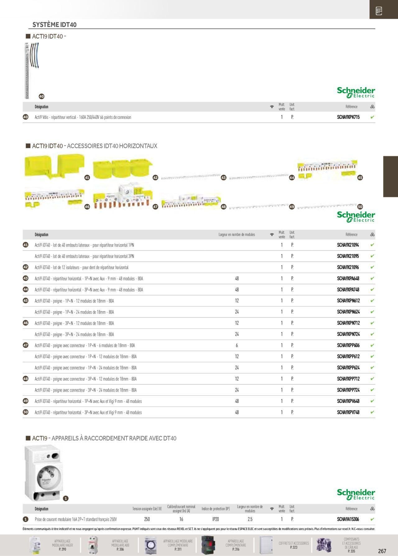 rexel - Rexel Distribution et Gestion de l'Energie à partir du 01/12/2023 - 31/12/2024 - page: 73