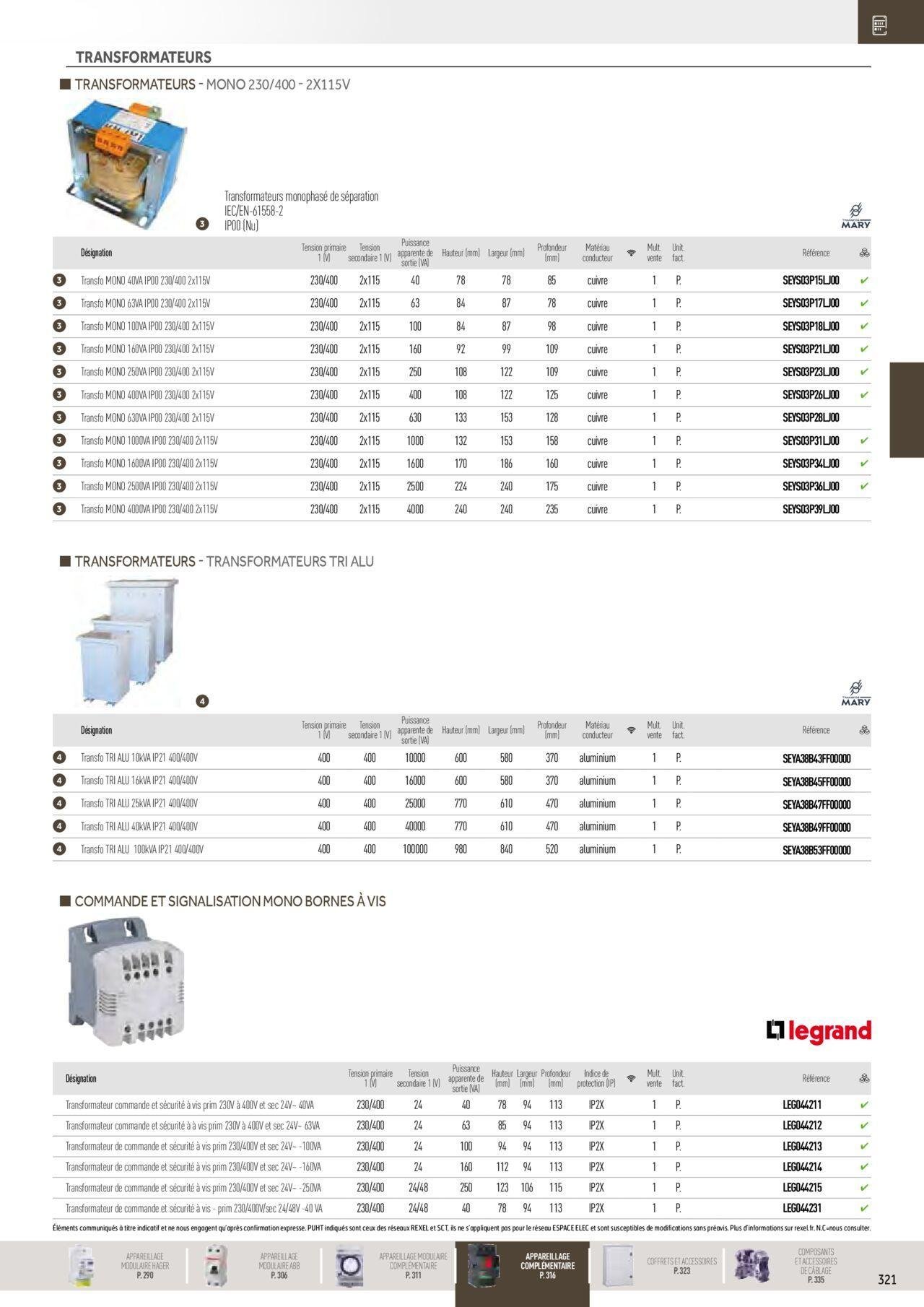 rexel - Rexel Distribution et Gestion de l'Energie à partir du 01/12/2023 - 31/12/2024 - page: 127