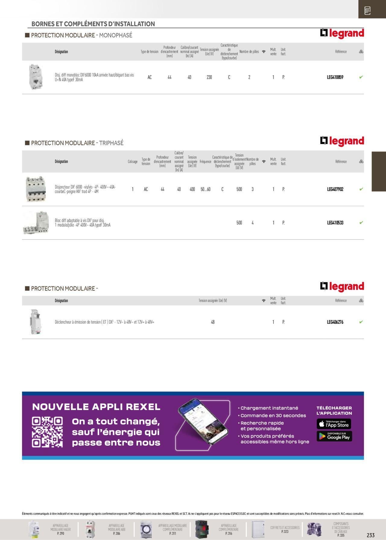 rexel - Rexel Distribution et Gestion de l'Energie à partir du 01/12/2023 - 31/12/2024 - page: 39