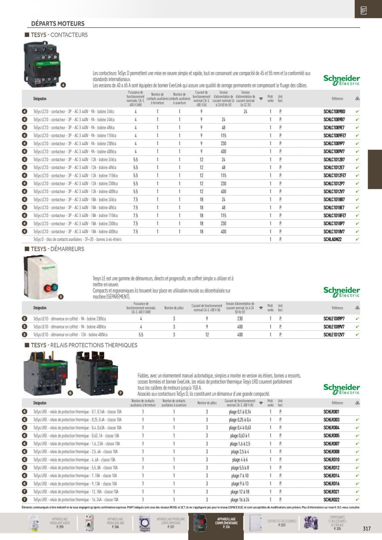 rexel - Rexel Distribution et Gestion de l'Energie à partir du 01/12/2023 - 31/12/2024 - page: 123