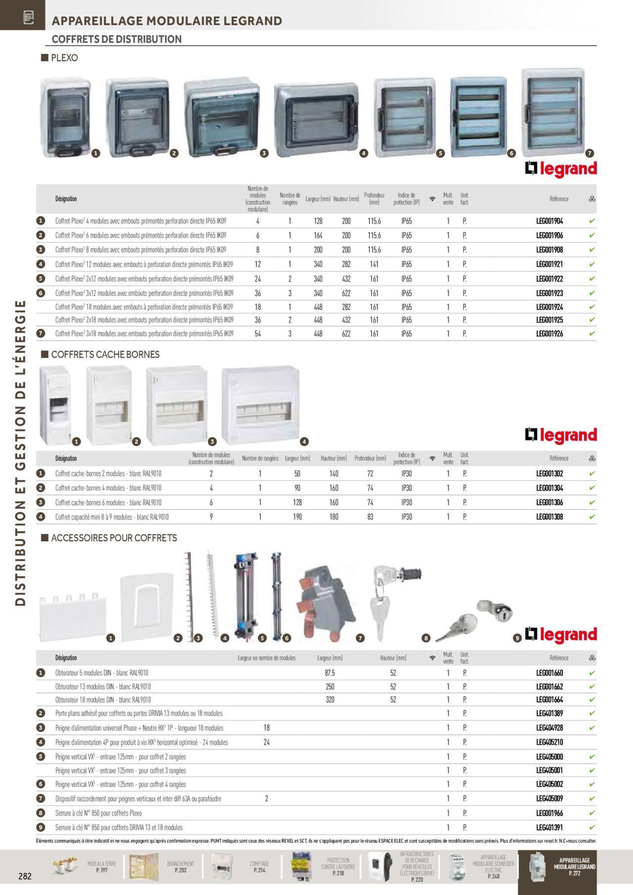 rexel - Rexel Distribution et Gestion de l'Energie à partir du 01/12/2023 - 31/12/2024 - page: 88