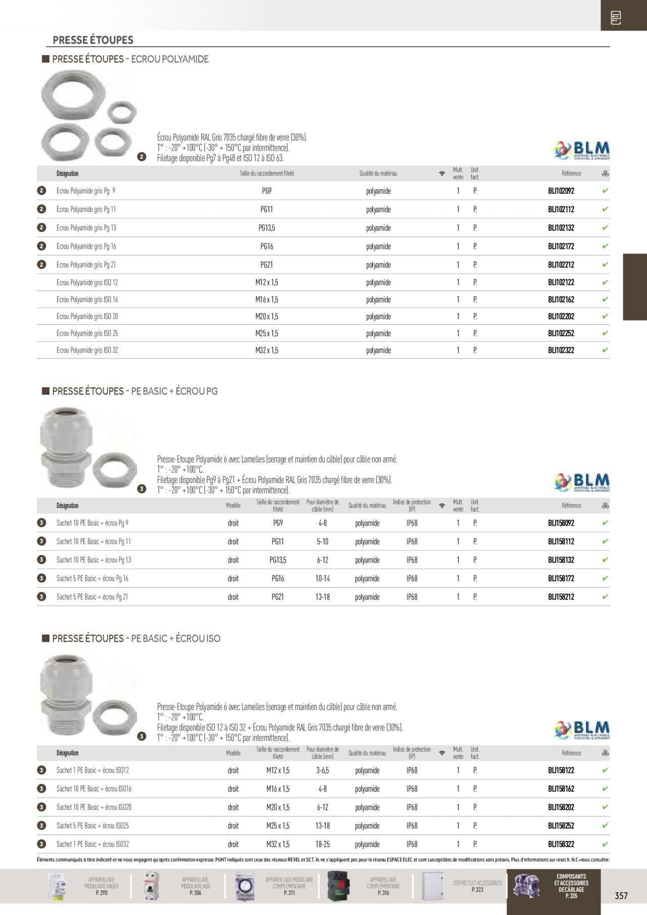 rexel - Rexel Distribution et Gestion de l'Energie à partir du 01/12/2023 - 31/12/2024 - page: 163