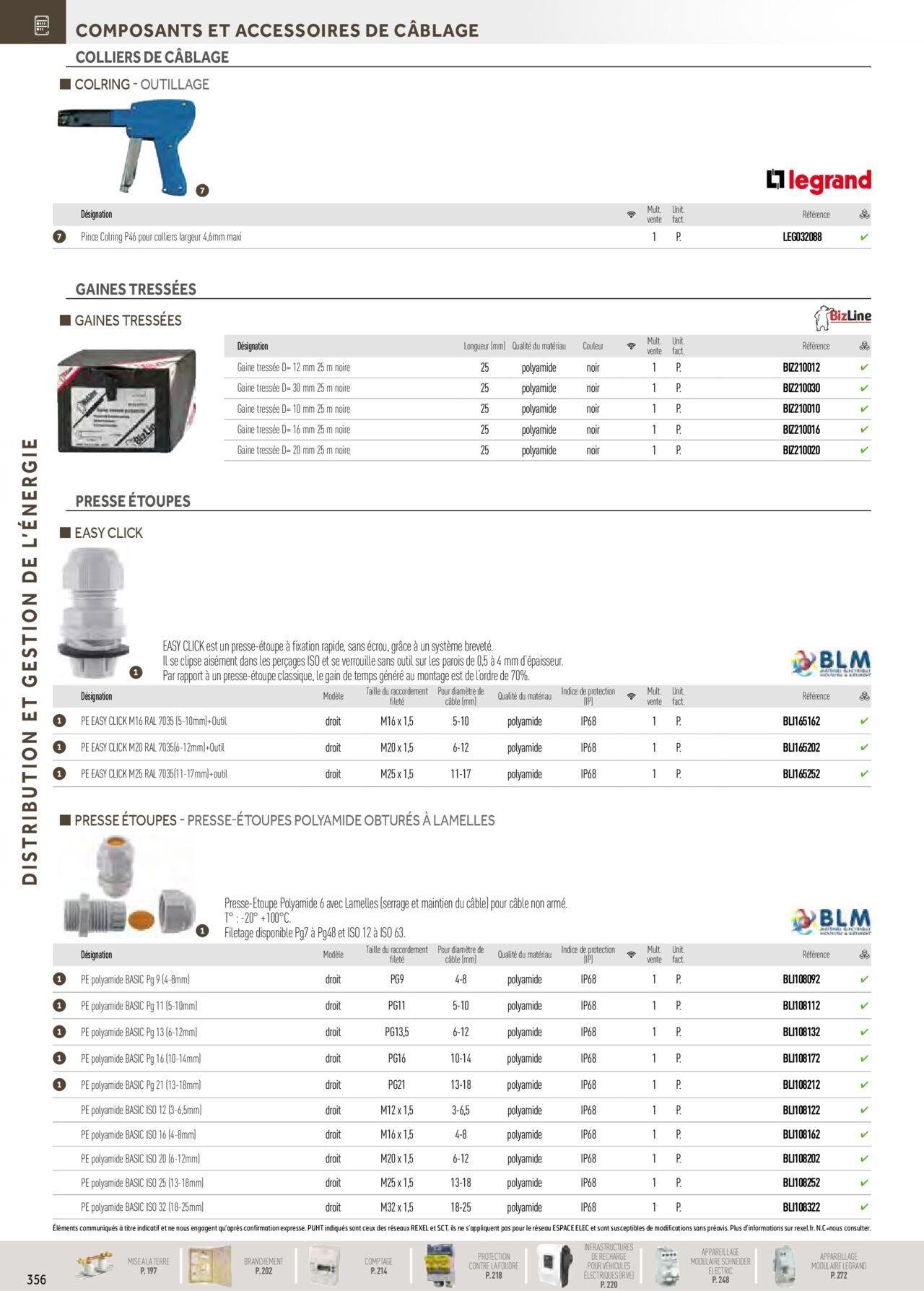 rexel - Rexel Distribution et Gestion de l'Energie à partir du 01/12/2023 - 31/12/2024 - page: 162