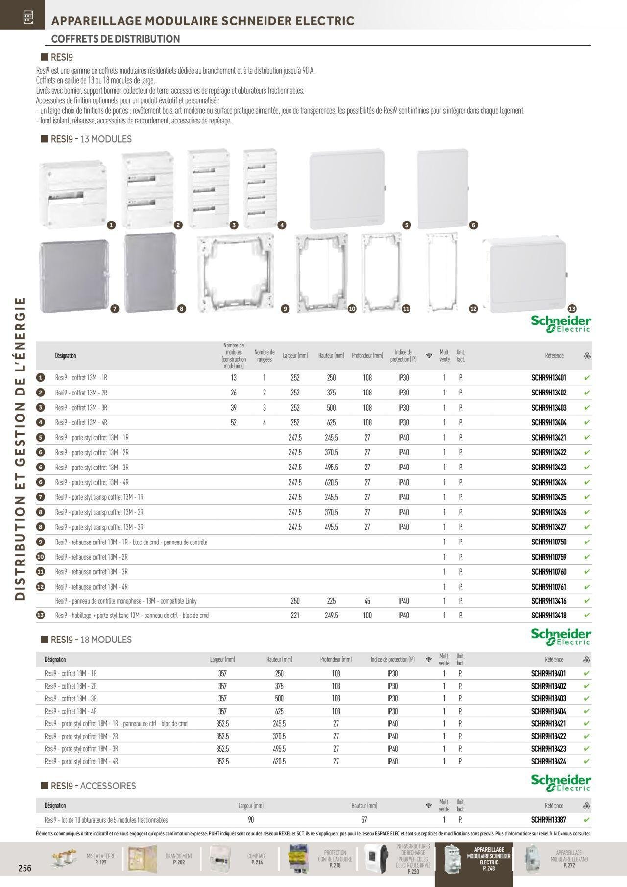 rexel - Rexel Distribution et Gestion de l'Energie à partir du 01/12/2023 - 31/12/2024 - page: 62