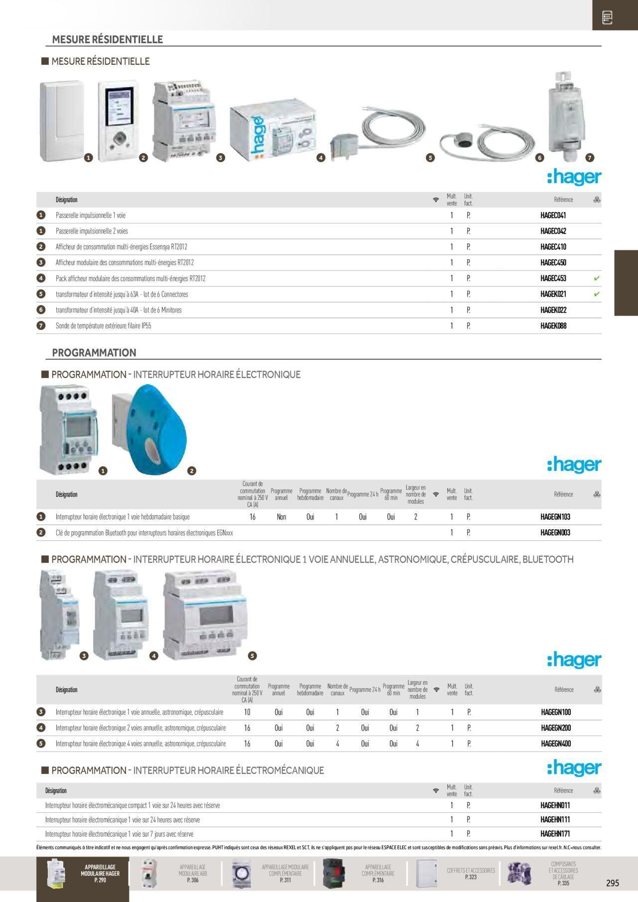 rexel - Rexel Distribution et Gestion de l'Energie à partir du 01/12/2023 - 31/12/2024 - page: 101