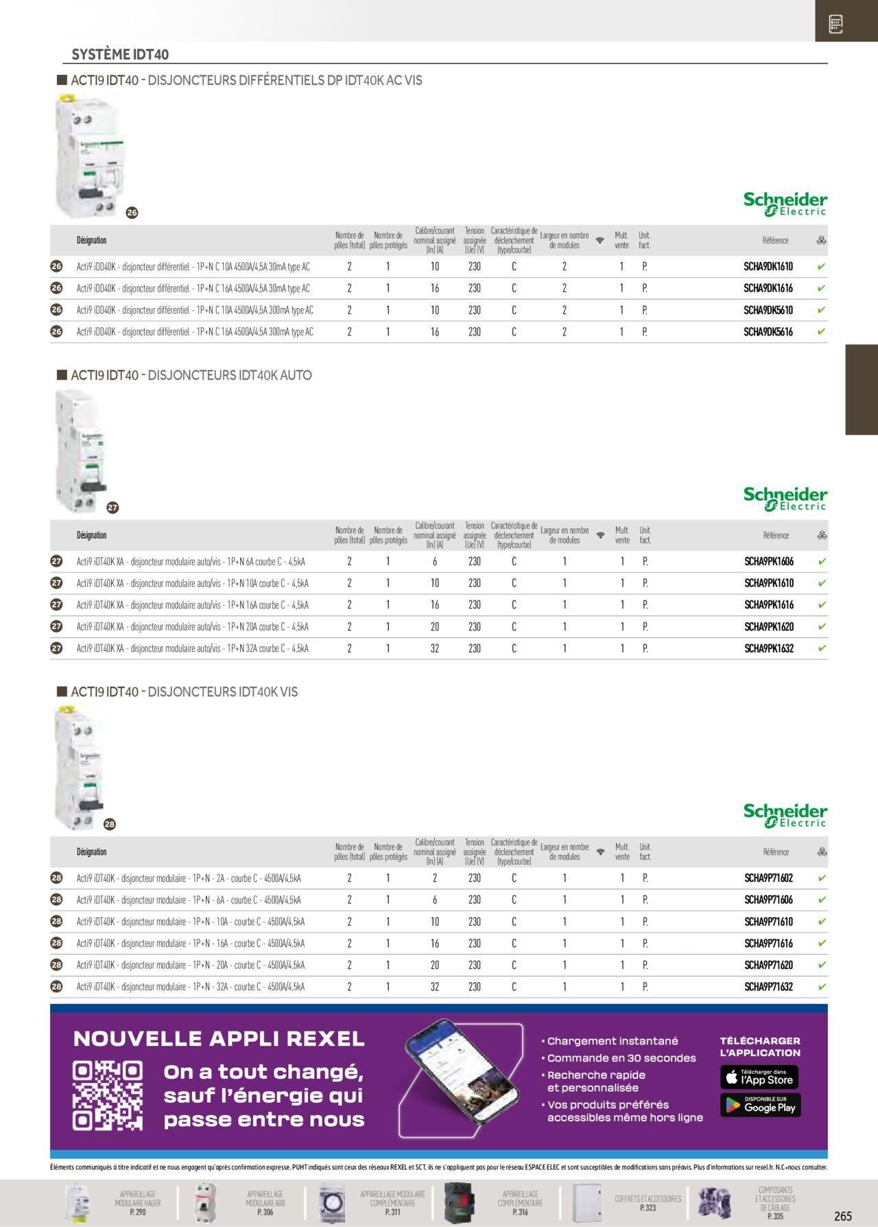 rexel - Rexel Distribution et Gestion de l'Energie à partir du 01/12/2023 - 31/12/2024 - page: 71