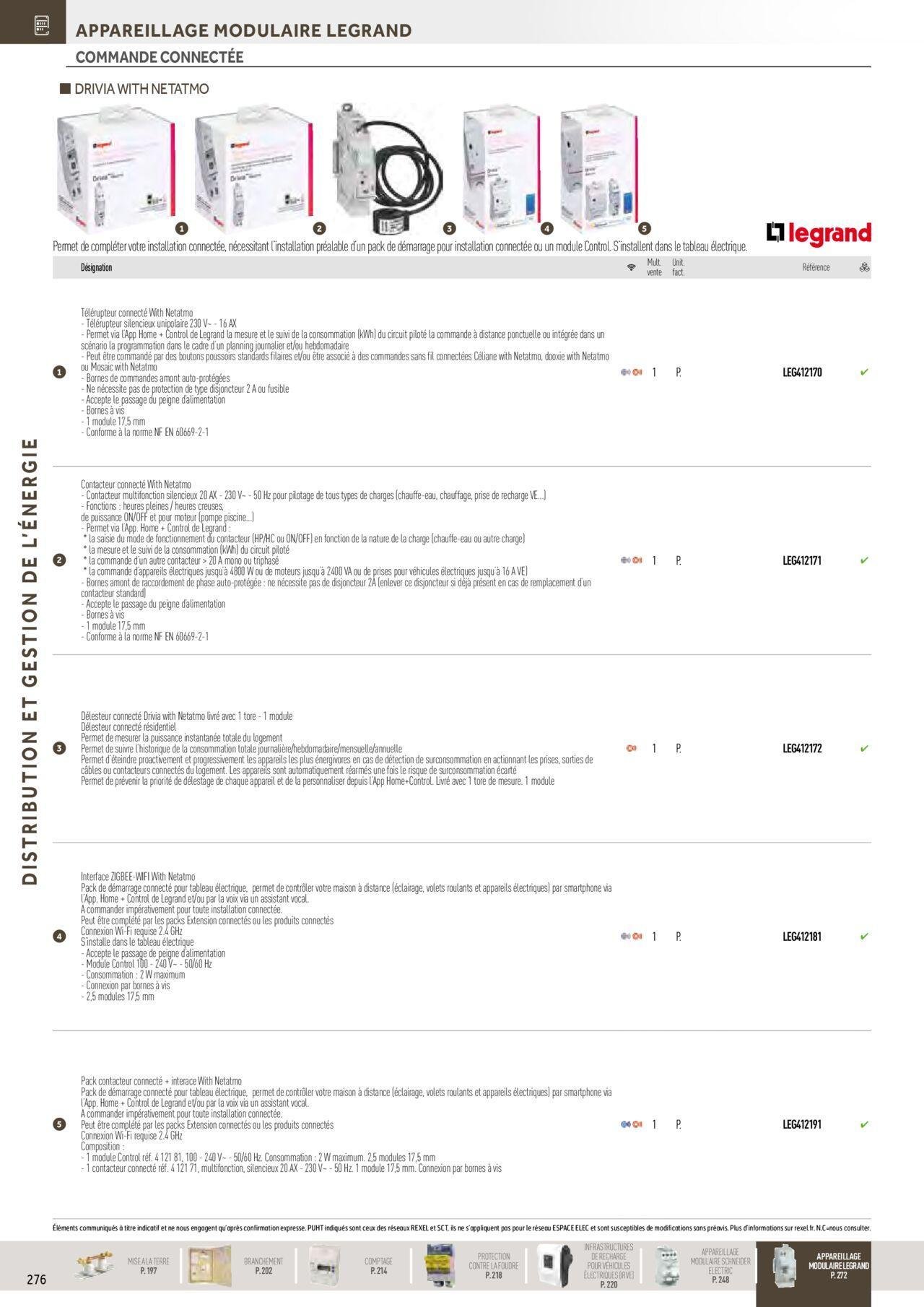 rexel - Rexel Distribution et Gestion de l'Energie à partir du 01/12/2023 - 31/12/2024 - page: 82