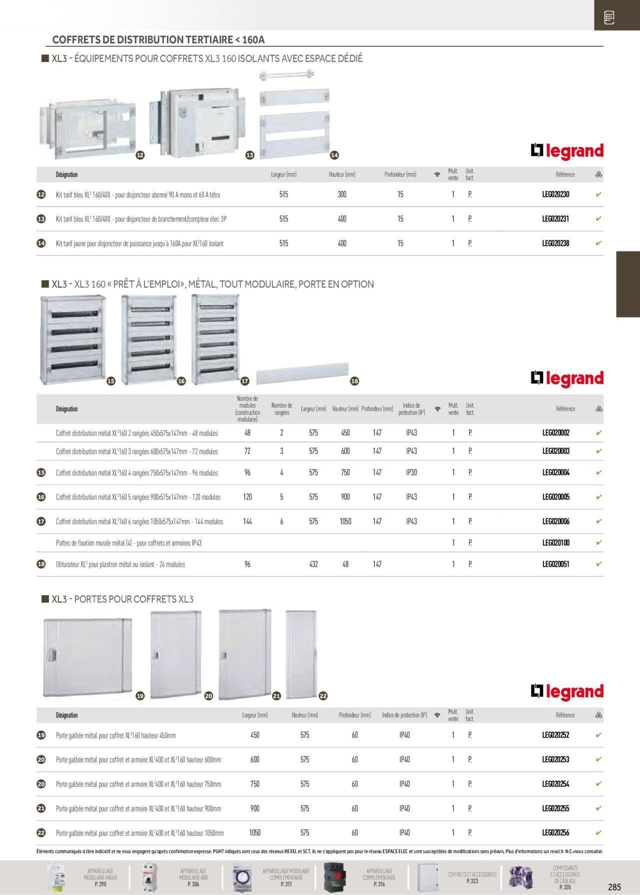 rexel - Rexel Distribution et Gestion de l'Energie à partir du 01/12/2023 - 31/12/2024 - page: 91