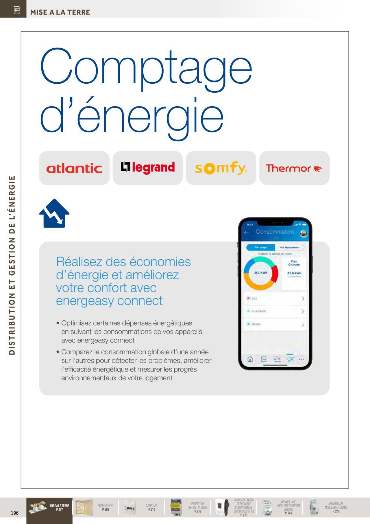 rexel - Rexel Distribution et Gestion de l'Energie à partir du 01/12/2023 - 31/12/2024 - page: 2