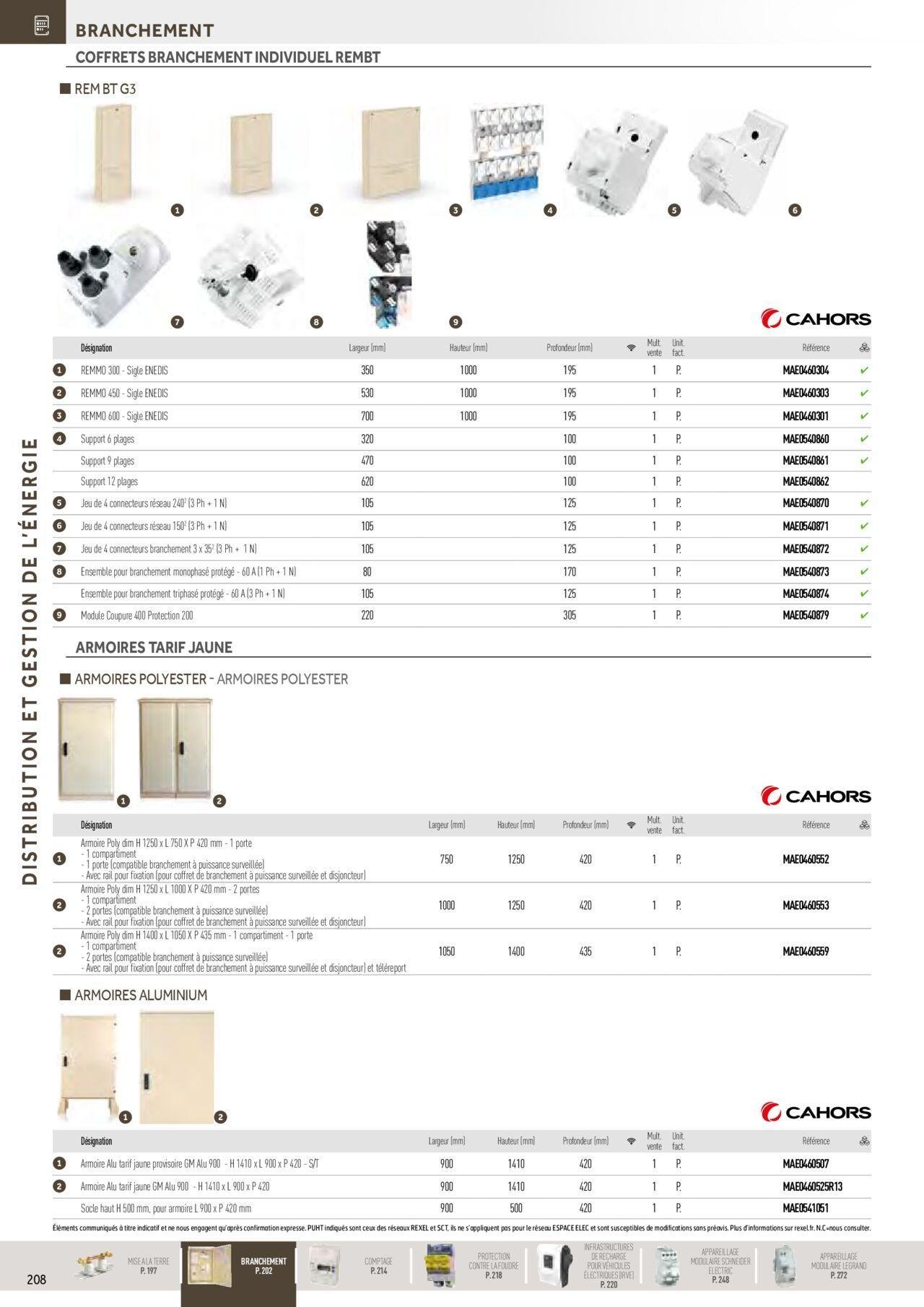 rexel - Rexel Distribution et Gestion de l'Energie à partir du 01/12/2023 - 31/12/2024 - page: 14