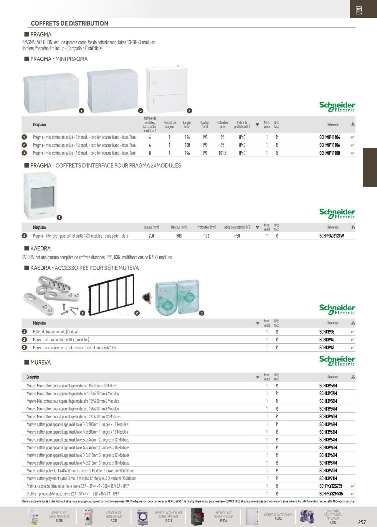 rexel - Rexel Distribution et Gestion de l'Energie à partir du 01/12/2023 - 31/12/2024 - page: 63