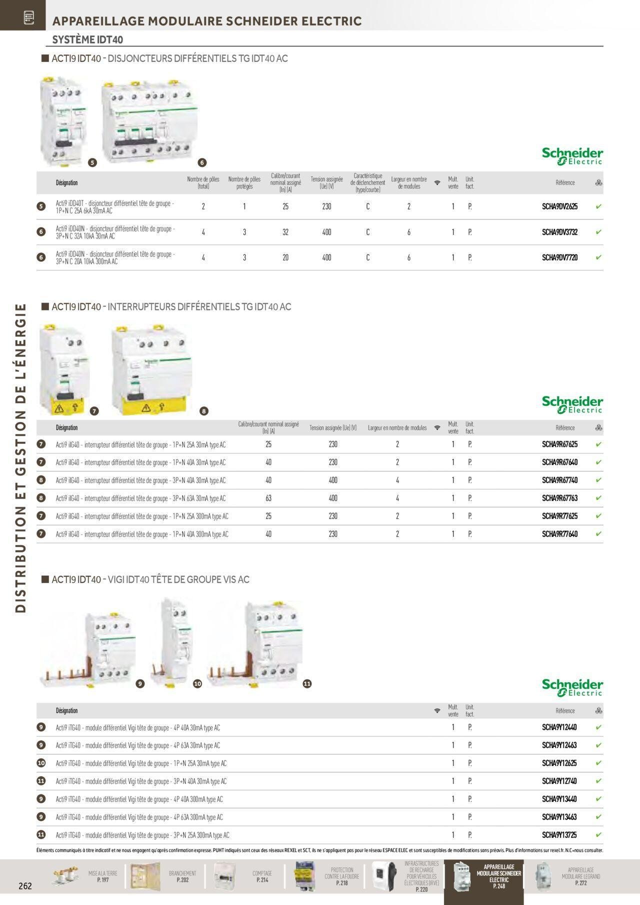 rexel - Rexel Distribution et Gestion de l'Energie à partir du 01/12/2023 - 31/12/2024 - page: 68