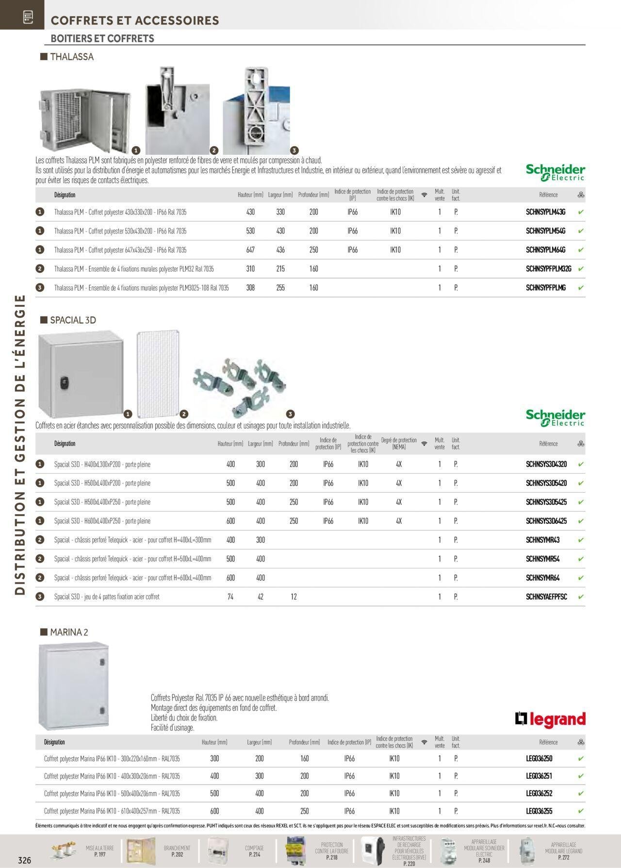 rexel - Rexel Distribution et Gestion de l'Energie à partir du 01/12/2023 - 31/12/2024 - page: 132