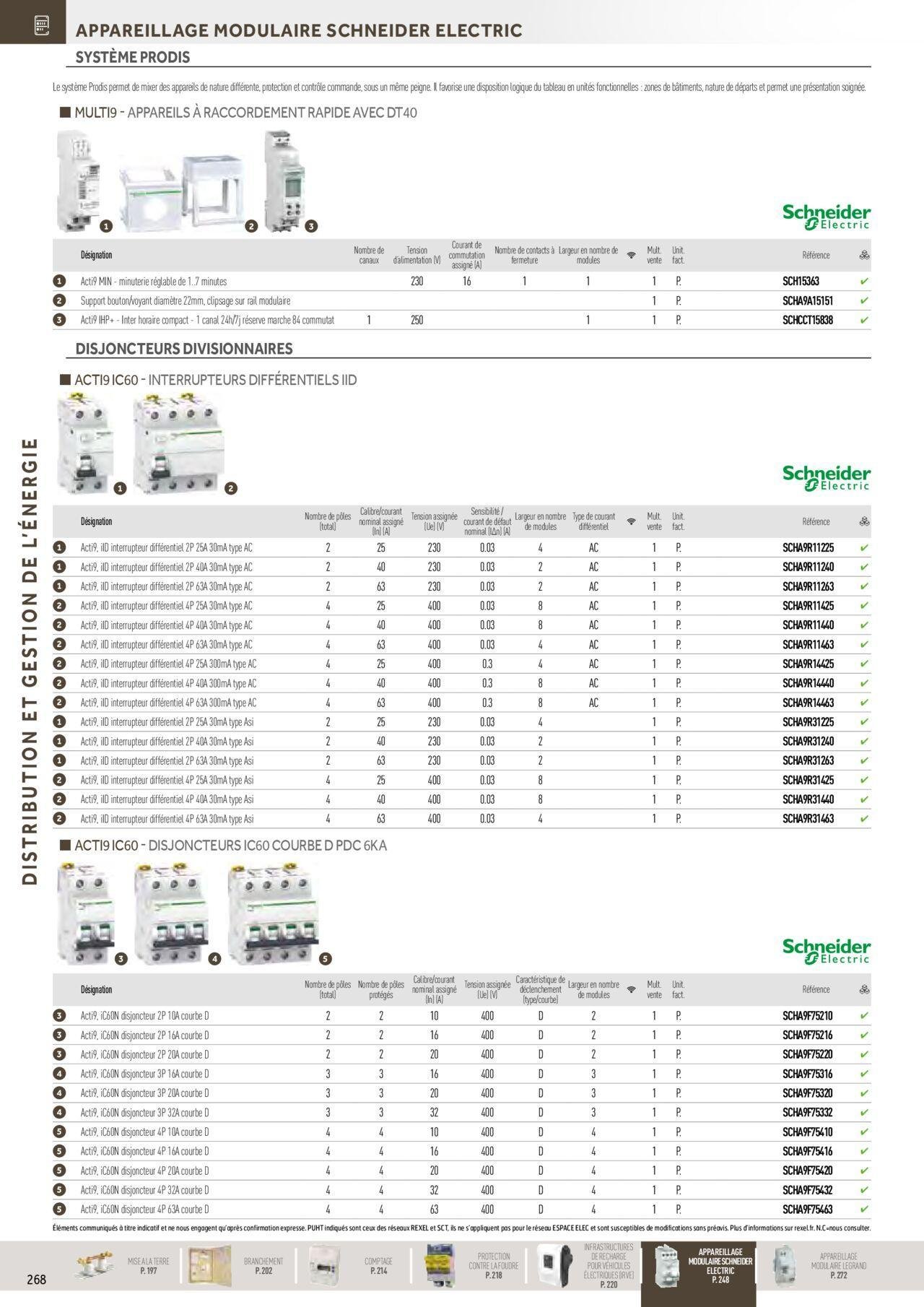 rexel - Rexel Distribution et Gestion de l'Energie à partir du 01/12/2023 - 31/12/2024 - page: 74