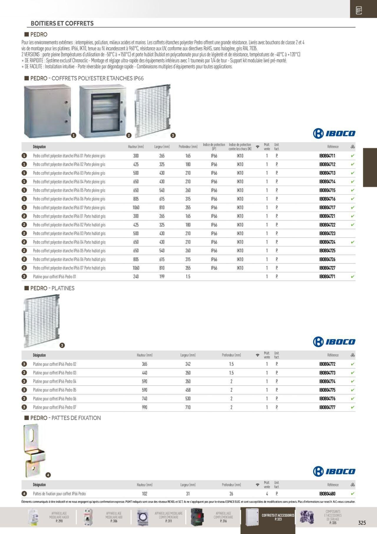 rexel - Rexel Distribution et Gestion de l'Energie à partir du 01/12/2023 - 31/12/2024 - page: 131