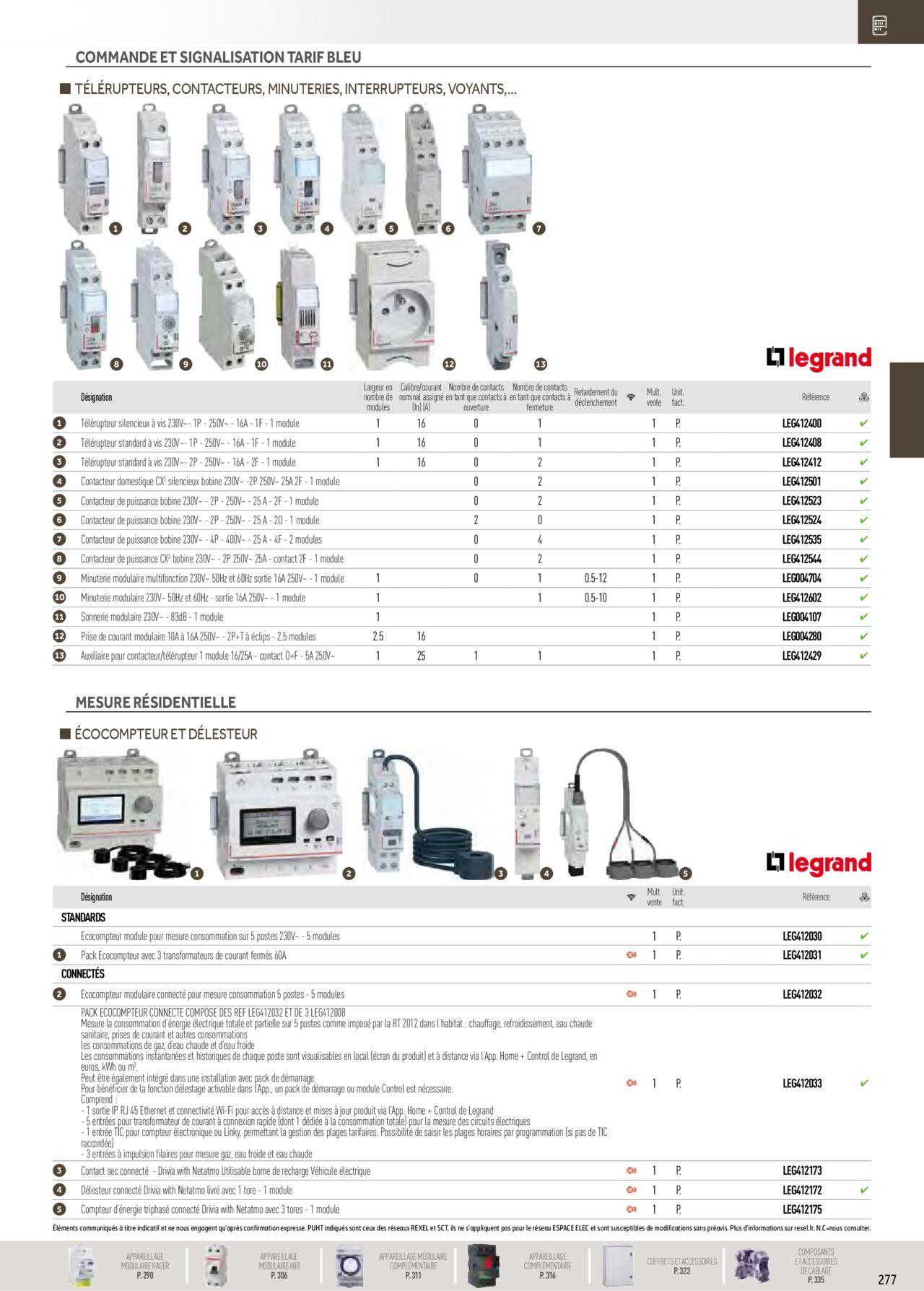 rexel - Rexel Distribution et Gestion de l'Energie à partir du 01/12/2023 - 31/12/2024 - page: 83