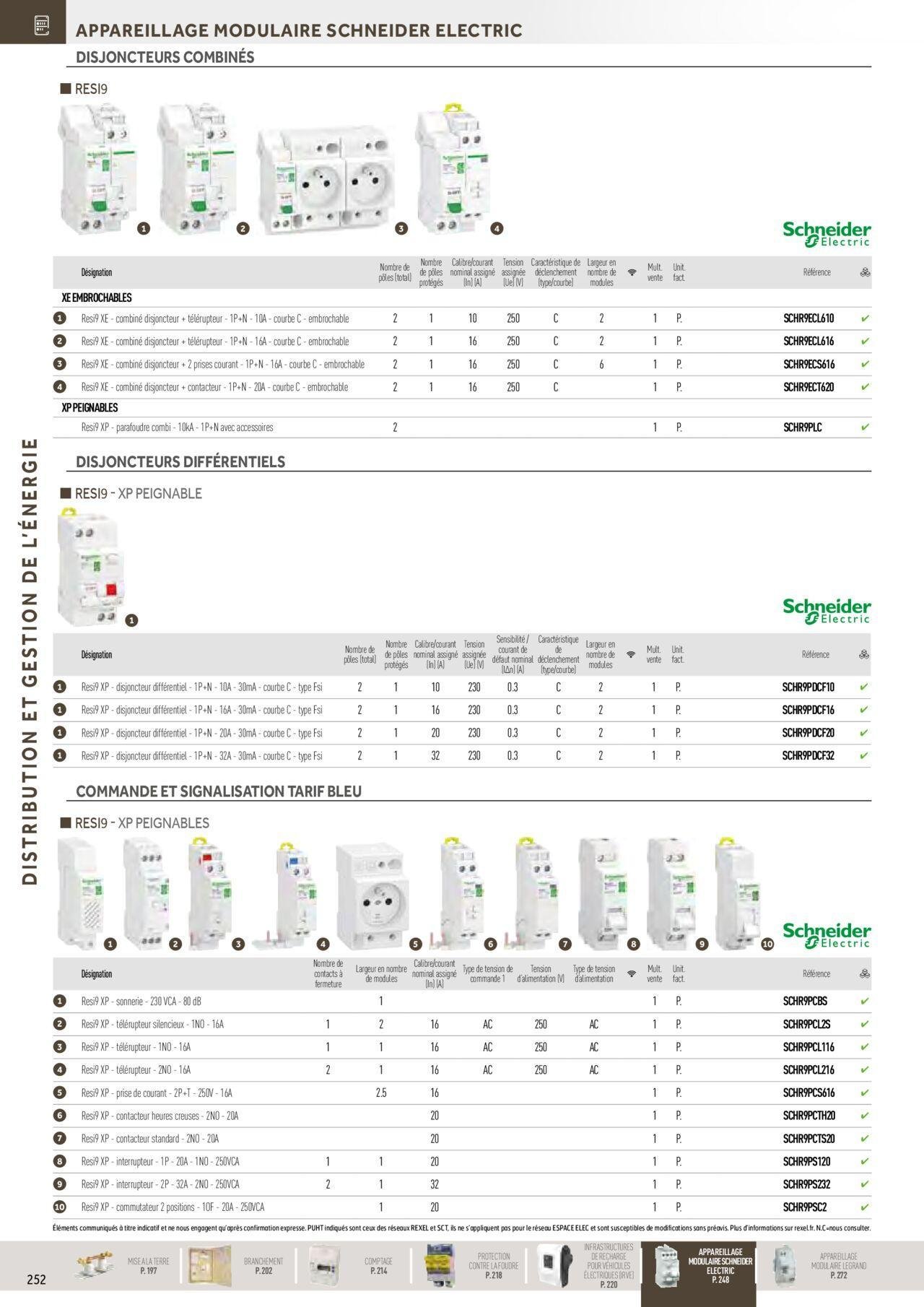 rexel - Rexel Distribution et Gestion de l'Energie à partir du 01/12/2023 - 31/12/2024 - page: 58