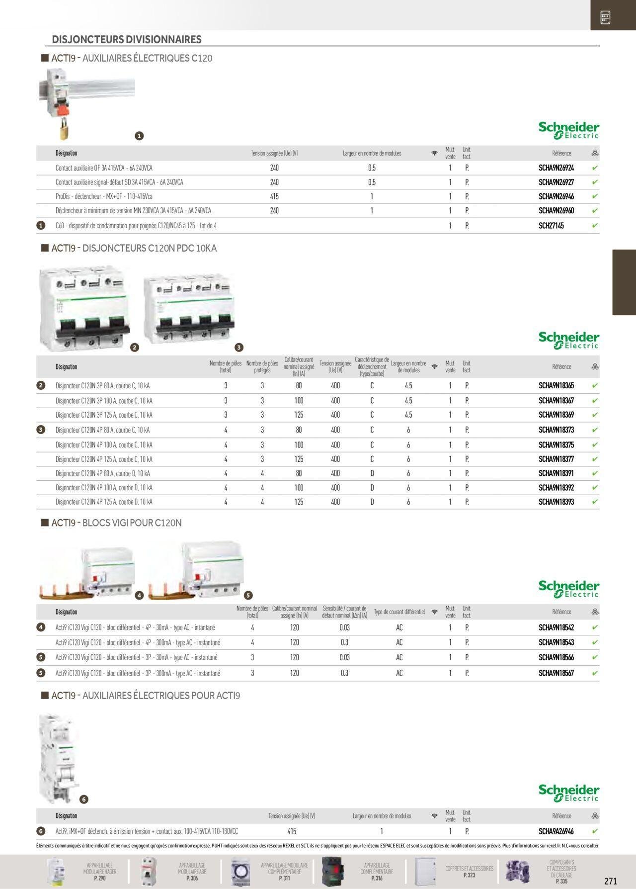 rexel - Rexel Distribution et Gestion de l'Energie à partir du 01/12/2023 - 31/12/2024 - page: 77