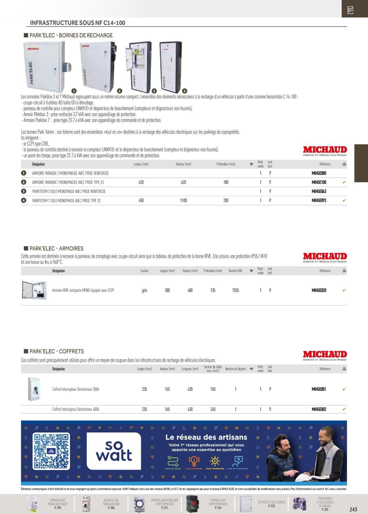 rexel - Rexel Distribution et Gestion de l'Energie à partir du 01/12/2023 - 31/12/2024 - page: 49