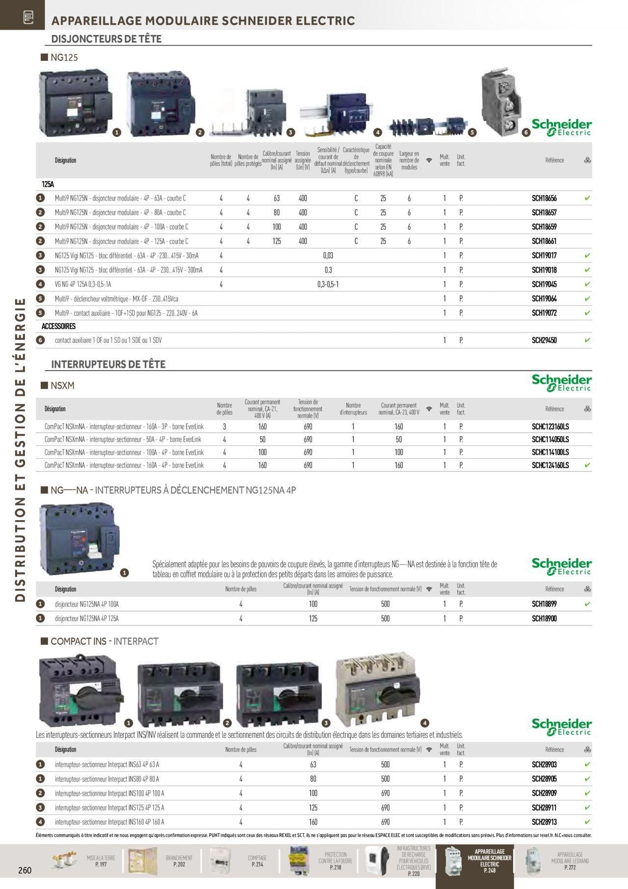 rexel - Rexel Distribution et Gestion de l'Energie à partir du 01/12/2023 - 31/12/2024 - page: 66