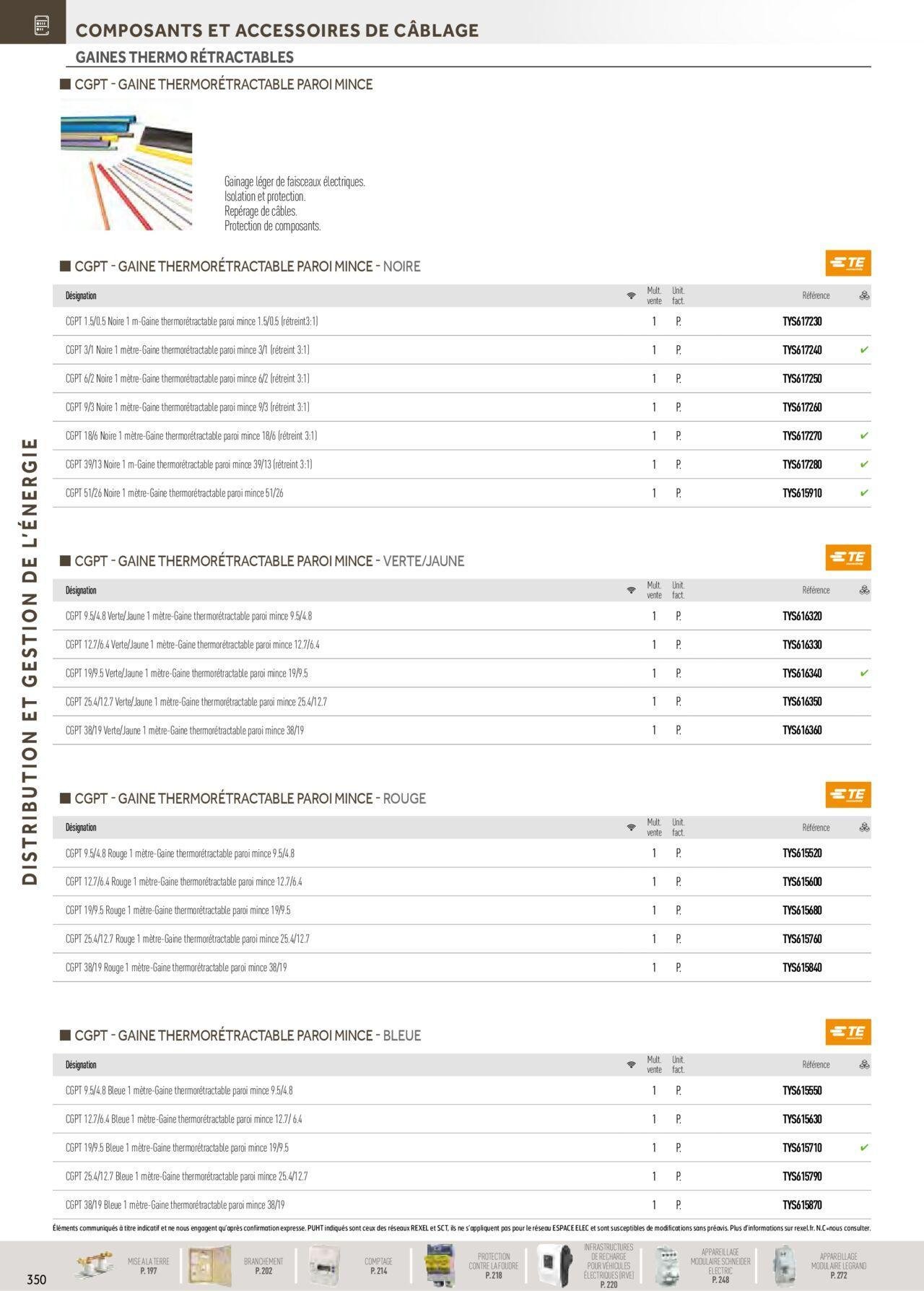 rexel - Rexel Distribution et Gestion de l'Energie à partir du 01/12/2023 - 31/12/2024 - page: 156