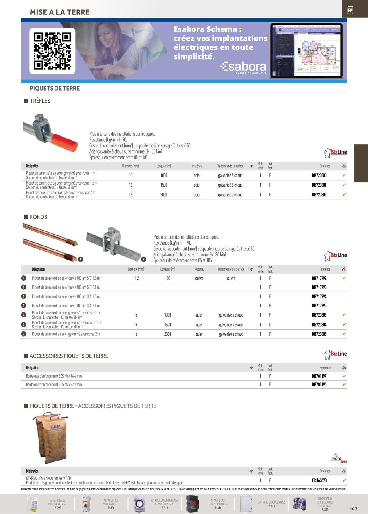 rexel - Rexel Distribution et Gestion de l'Energie à partir du 01/12/2023 - 31/12/2024 - page: 3