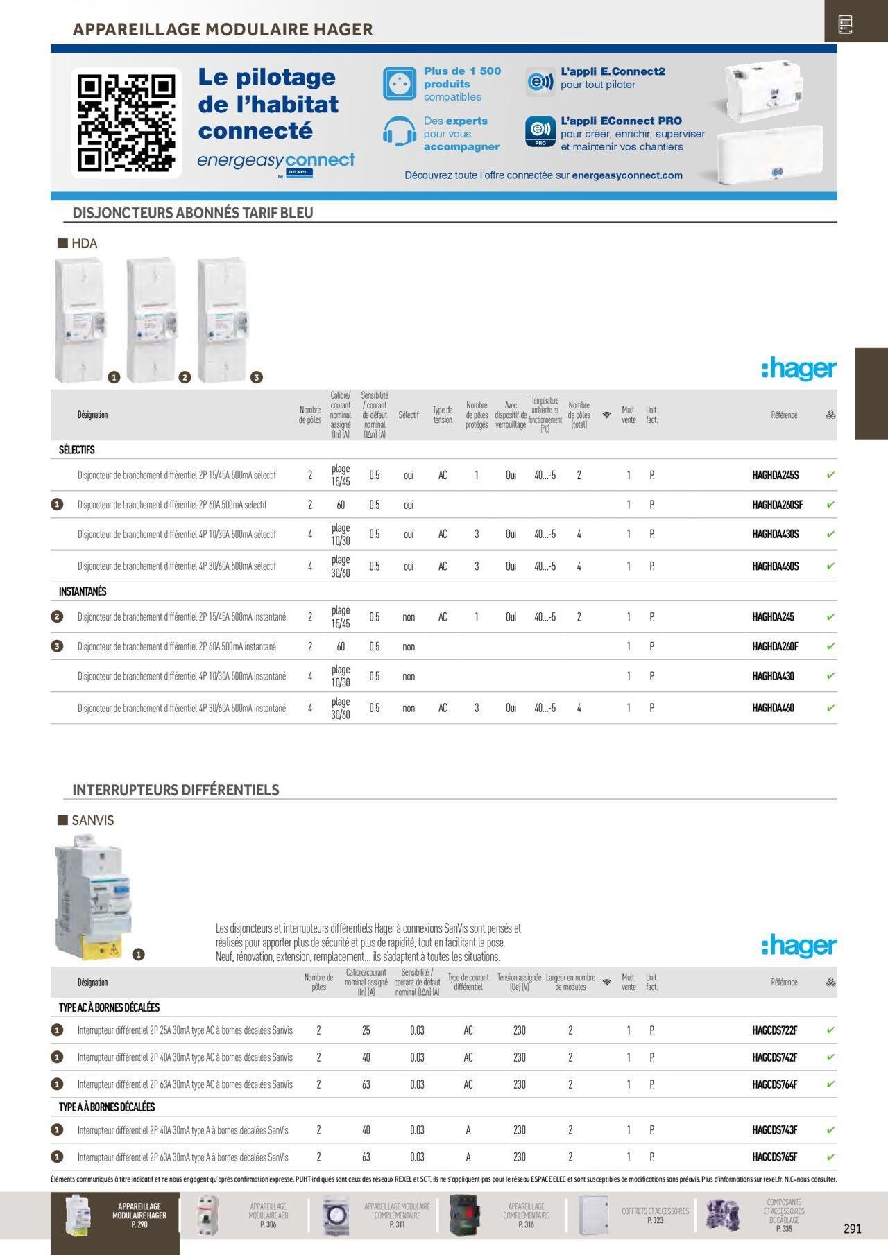 rexel - Rexel Distribution et Gestion de l'Energie à partir du 01/12/2023 - 31/12/2024 - page: 97