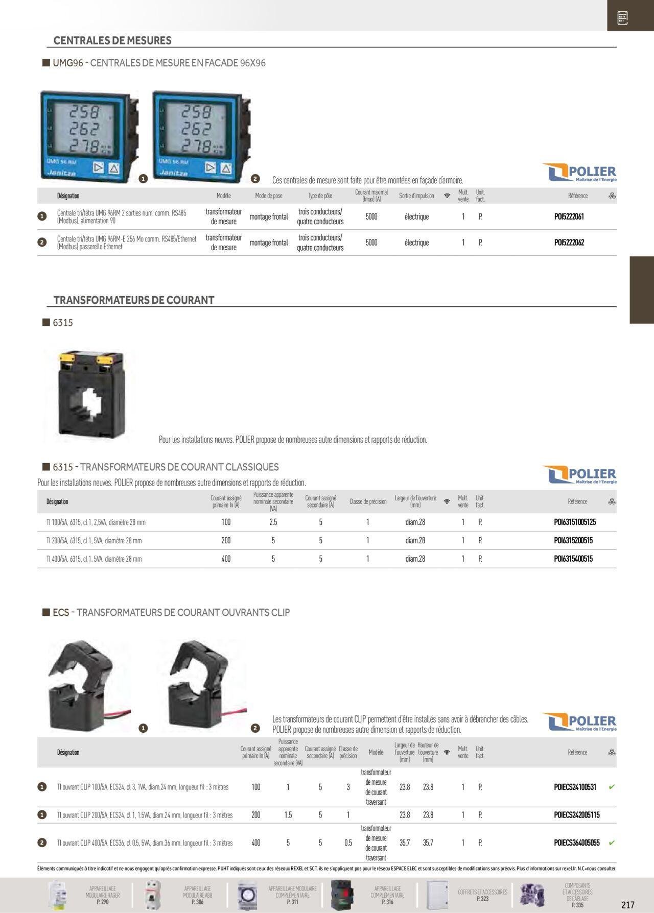 rexel - Rexel Distribution et Gestion de l'Energie à partir du 01/12/2023 - 31/12/2024 - page: 23