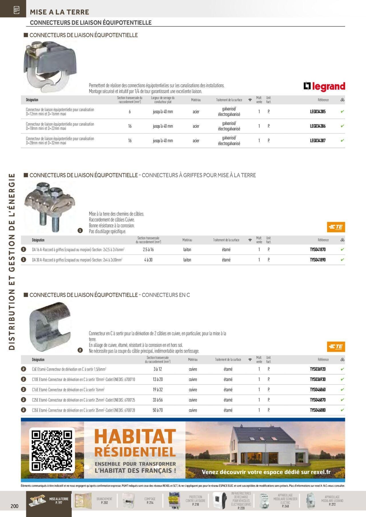 rexel - Rexel Distribution et Gestion de l'Energie à partir du 01/12/2023 - 31/12/2024 - page: 6