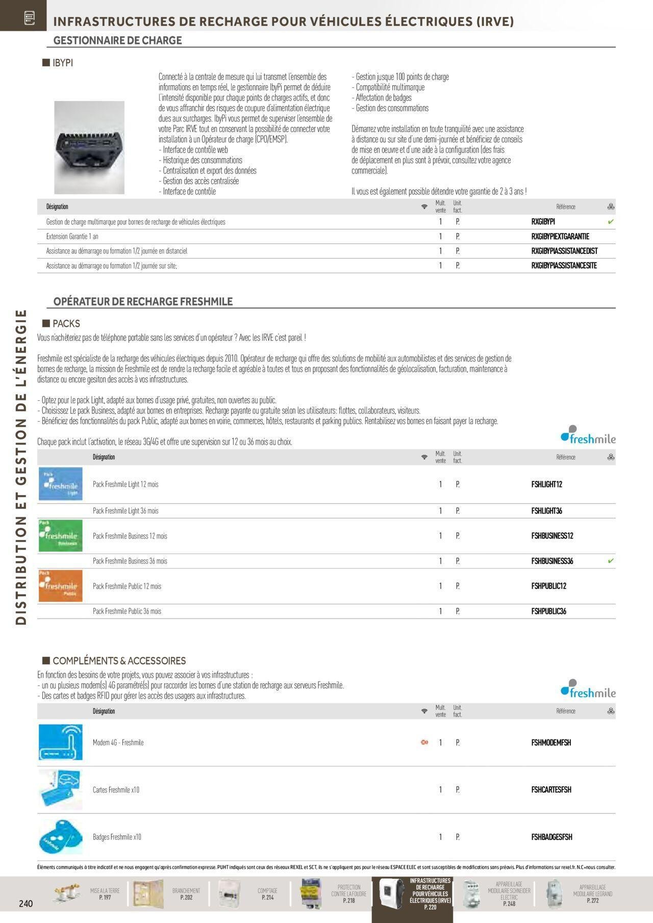 rexel - Rexel Distribution et Gestion de l'Energie à partir du 01/12/2023 - 31/12/2024 - page: 46