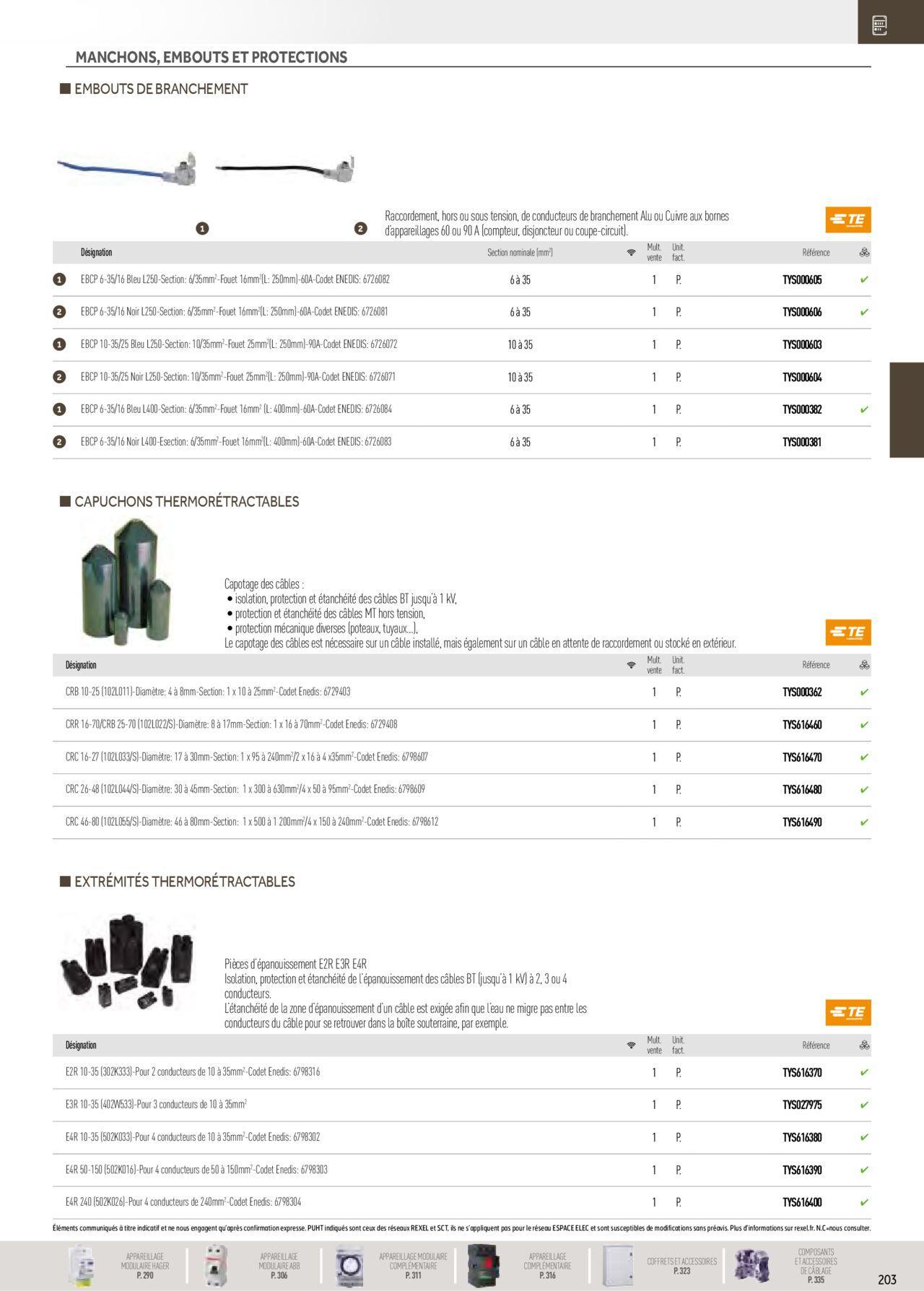 rexel - Rexel Distribution et Gestion de l'Energie à partir du 01/12/2023 - 31/12/2024 - page: 9