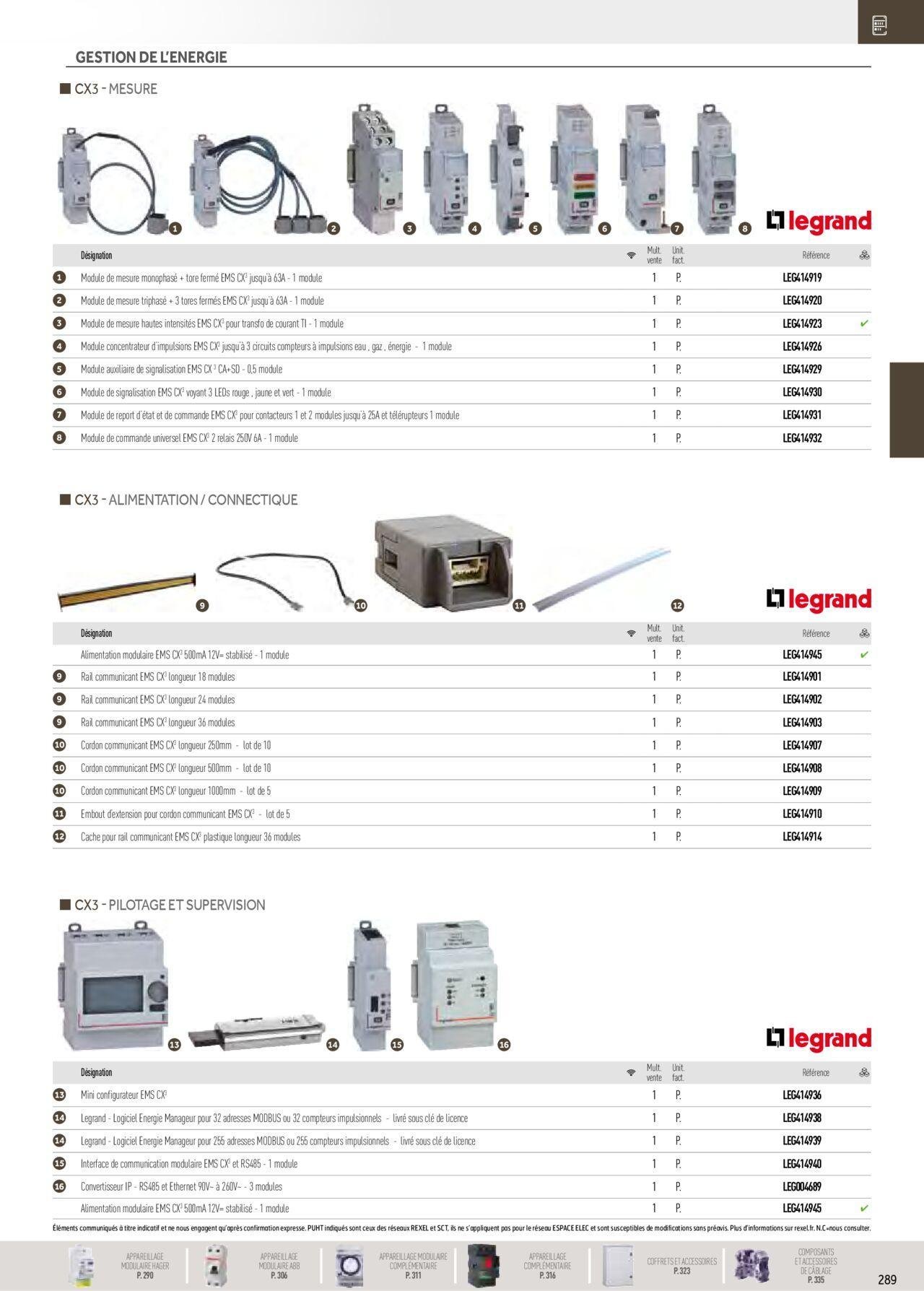 rexel - Rexel Distribution et Gestion de l'Energie à partir du 01/12/2023 - 31/12/2024 - page: 95