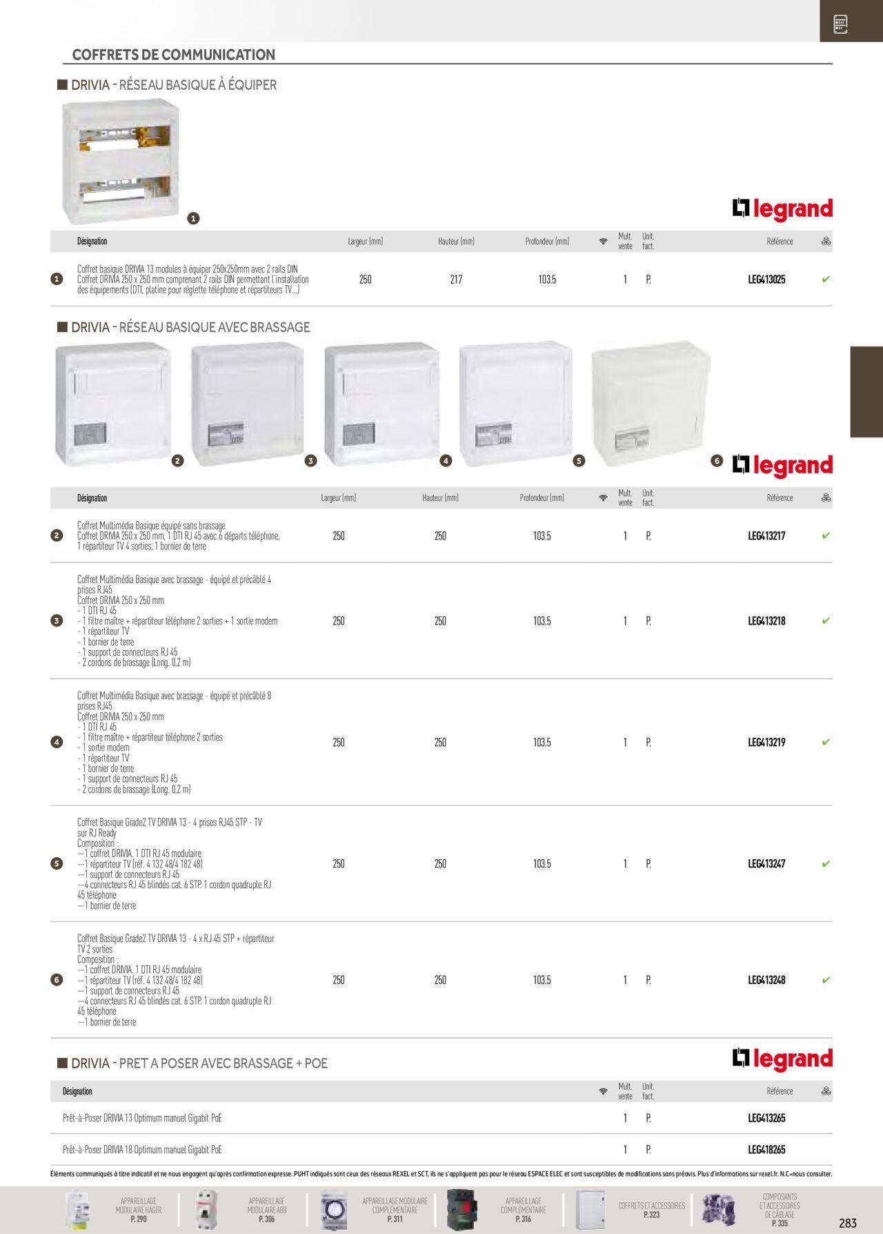 rexel - Rexel Distribution et Gestion de l'Energie à partir du 01/12/2023 - 31/12/2024 - page: 89