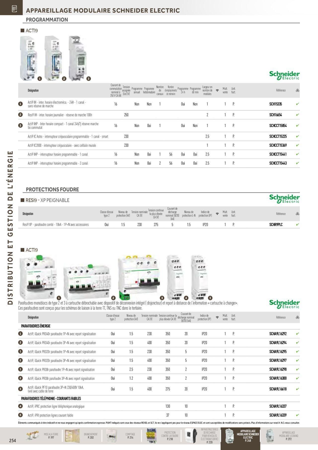 rexel - Rexel Distribution et Gestion de l'Energie à partir du 01/12/2023 - 31/12/2024 - page: 60