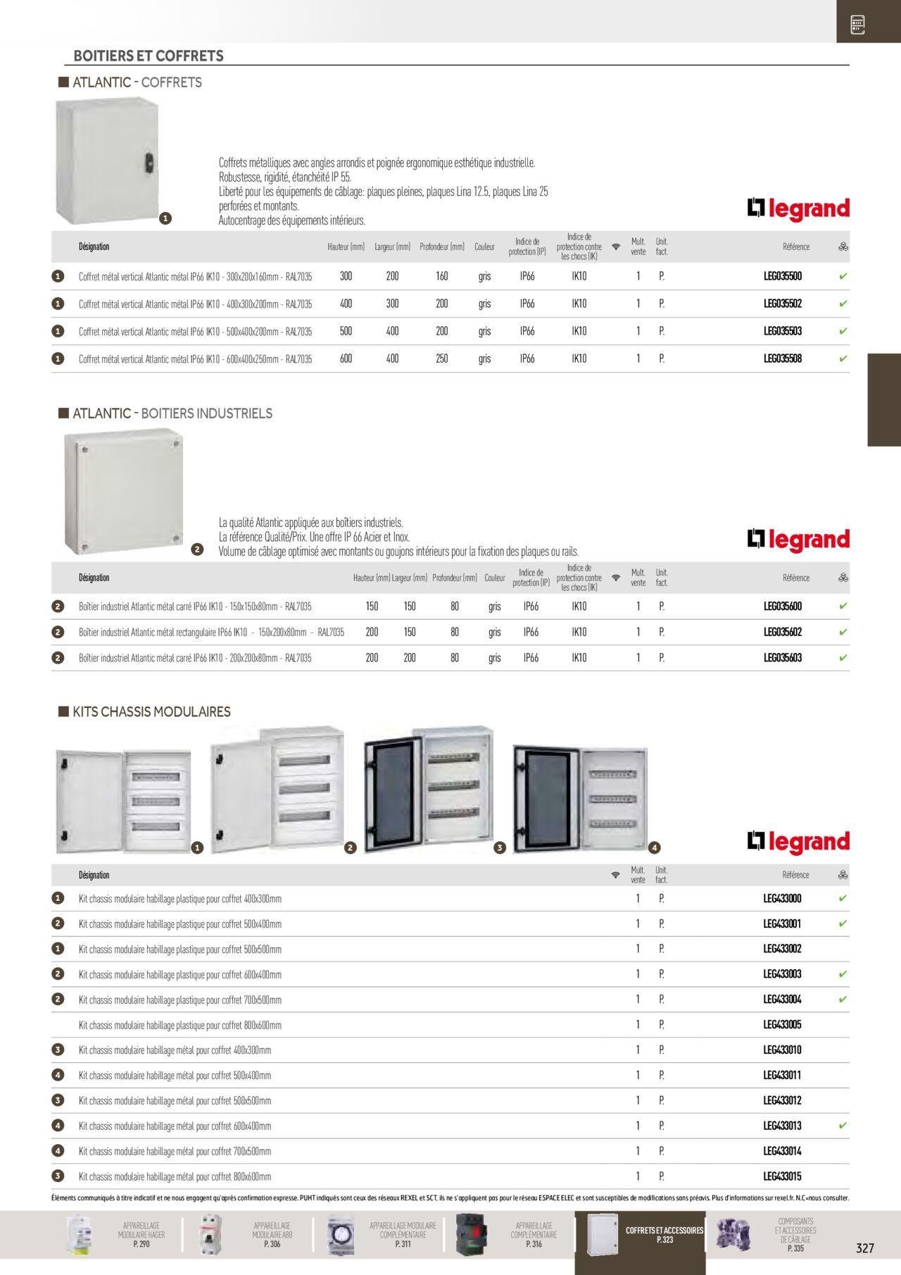 rexel - Rexel Distribution et Gestion de l'Energie à partir du 01/12/2023 - 31/12/2024 - page: 133