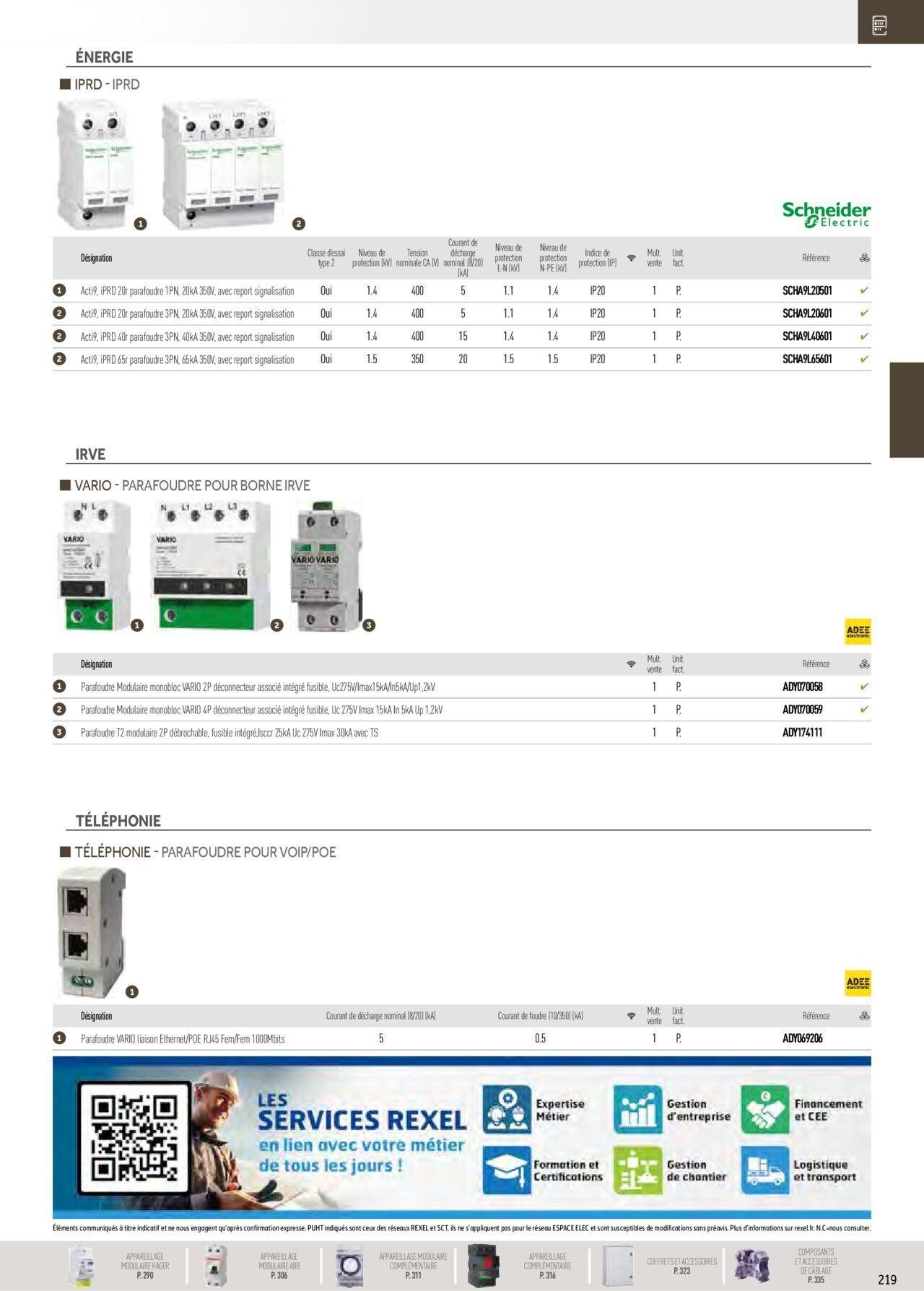 rexel - Rexel Distribution et Gestion de l'Energie à partir du 01/12/2023 - 31/12/2024 - page: 25