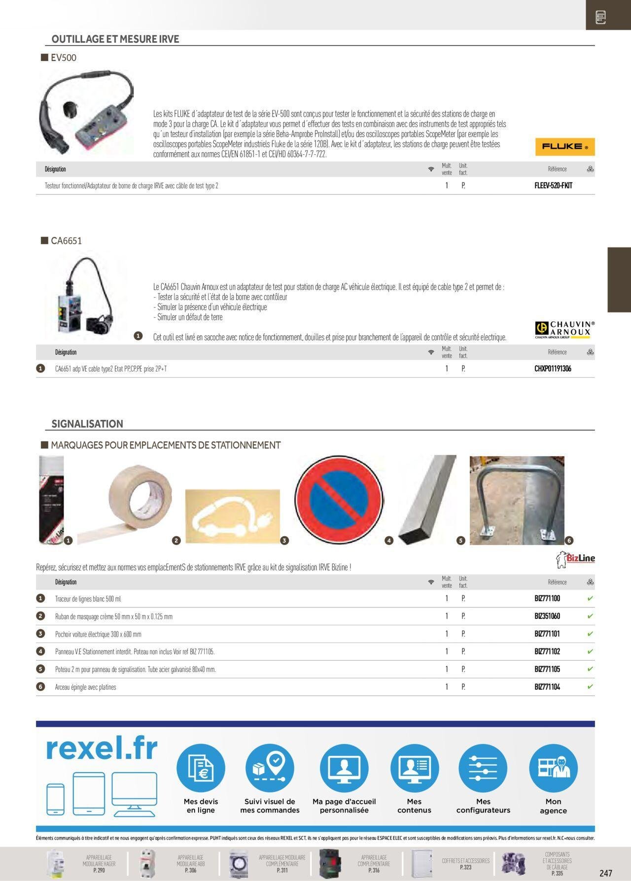 rexel - Rexel Distribution et Gestion de l'Energie à partir du 01/12/2023 - 31/12/2024 - page: 53