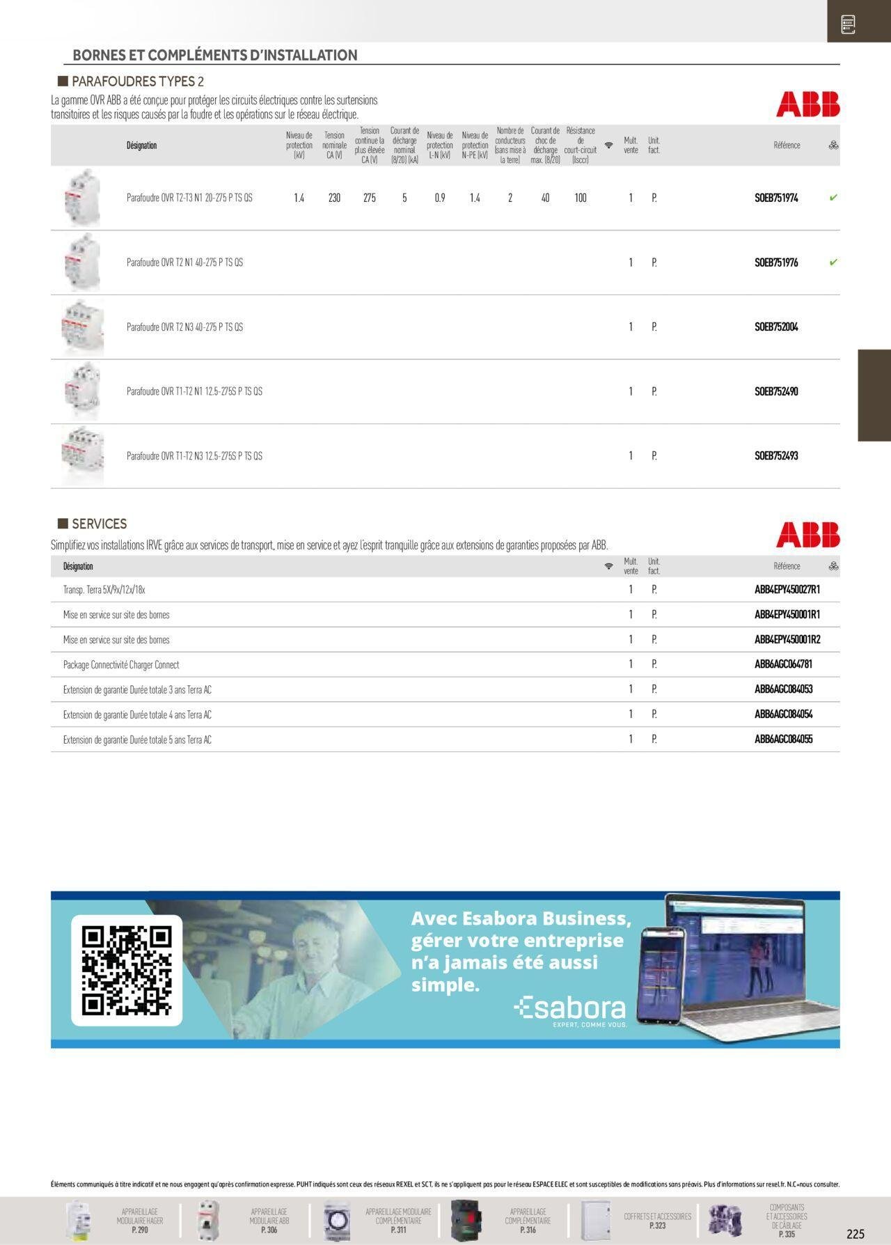 rexel - Rexel Distribution et Gestion de l'Energie à partir du 01/12/2023 - 31/12/2024 - page: 31