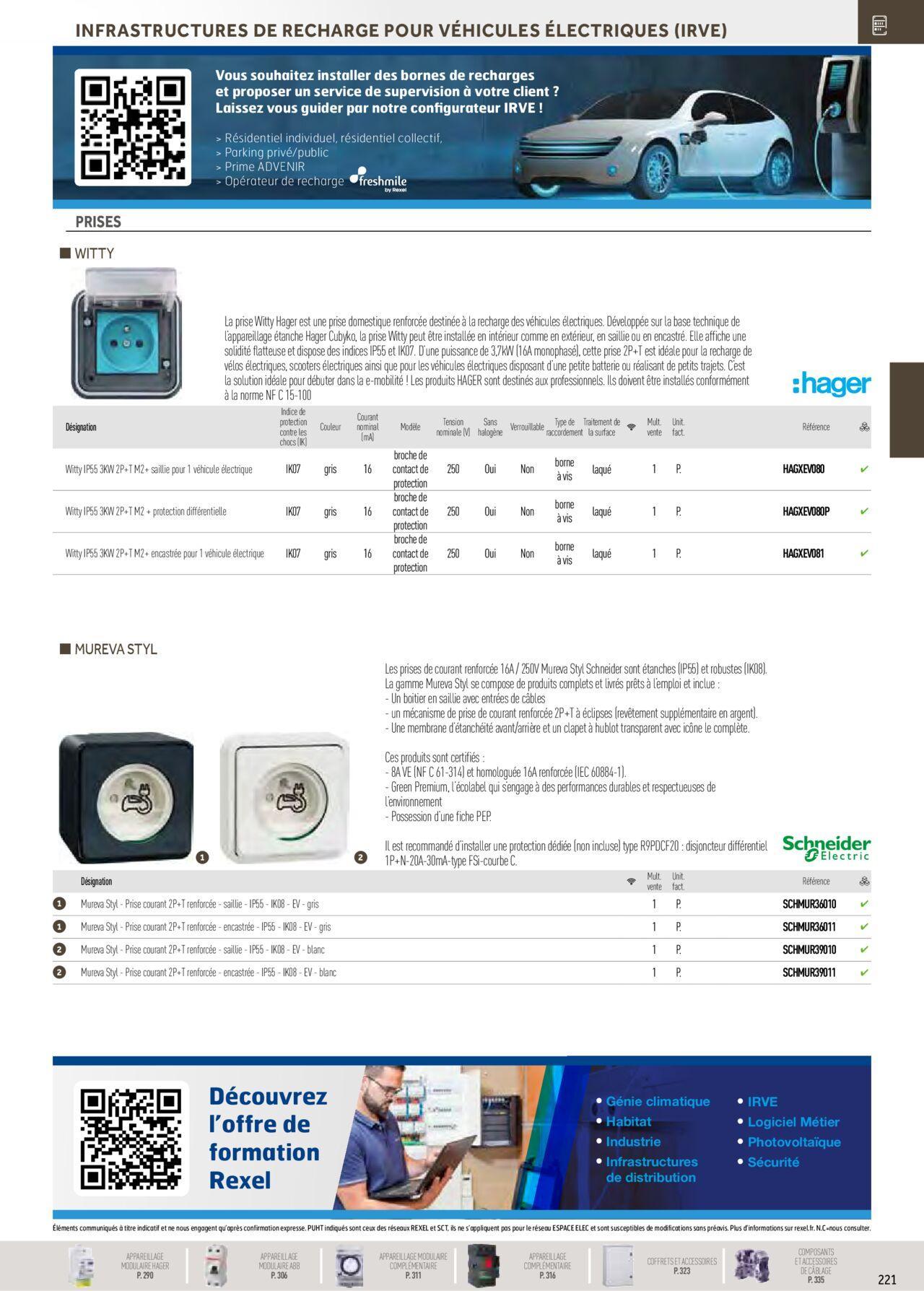 rexel - Rexel Distribution et Gestion de l'Energie à partir du 01/12/2023 - 31/12/2024 - page: 27