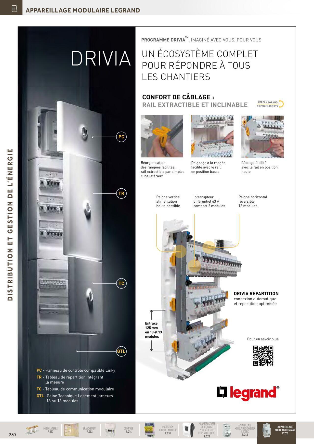 rexel - Rexel Distribution et Gestion de l'Energie à partir du 01/12/2023 - 31/12/2024 - page: 86