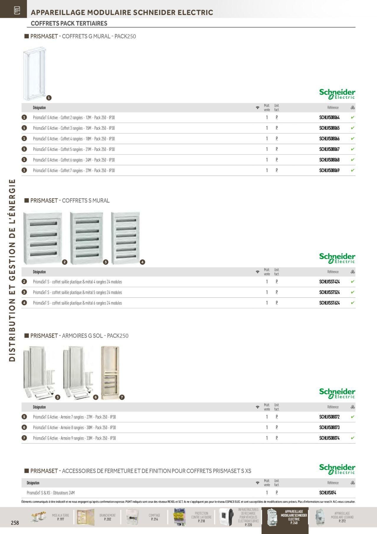 rexel - Rexel Distribution et Gestion de l'Energie à partir du 01/12/2023 - 31/12/2024 - page: 64